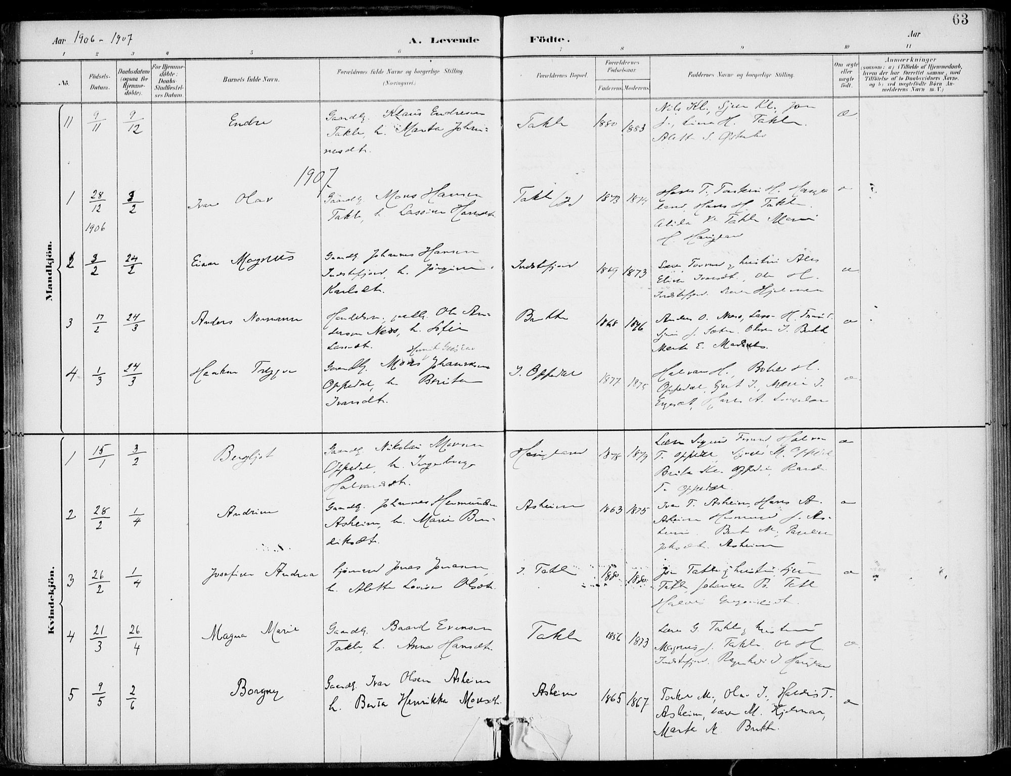 Gulen sokneprestembete, SAB/A-80201/H/Haa/Haac/L0002: Parish register (official) no. C  2, 1882-1914, p. 63
