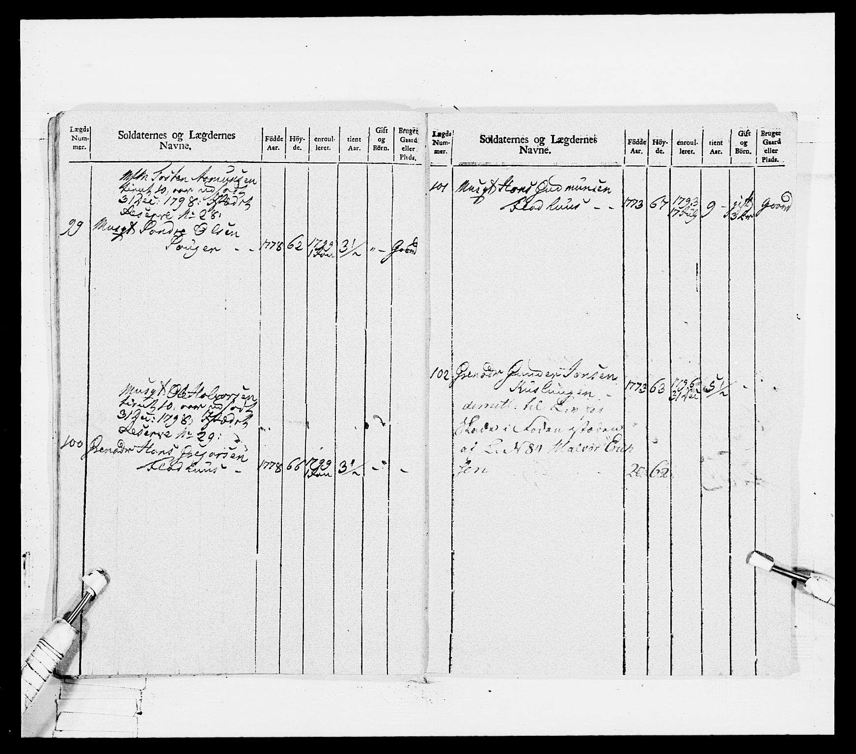 Generalitets- og kommissariatskollegiet, Det kongelige norske kommissariatskollegium, AV/RA-EA-5420/E/Eh/L0114: Telemarkske nasjonale infanteriregiment, 1789-1802, p. 492