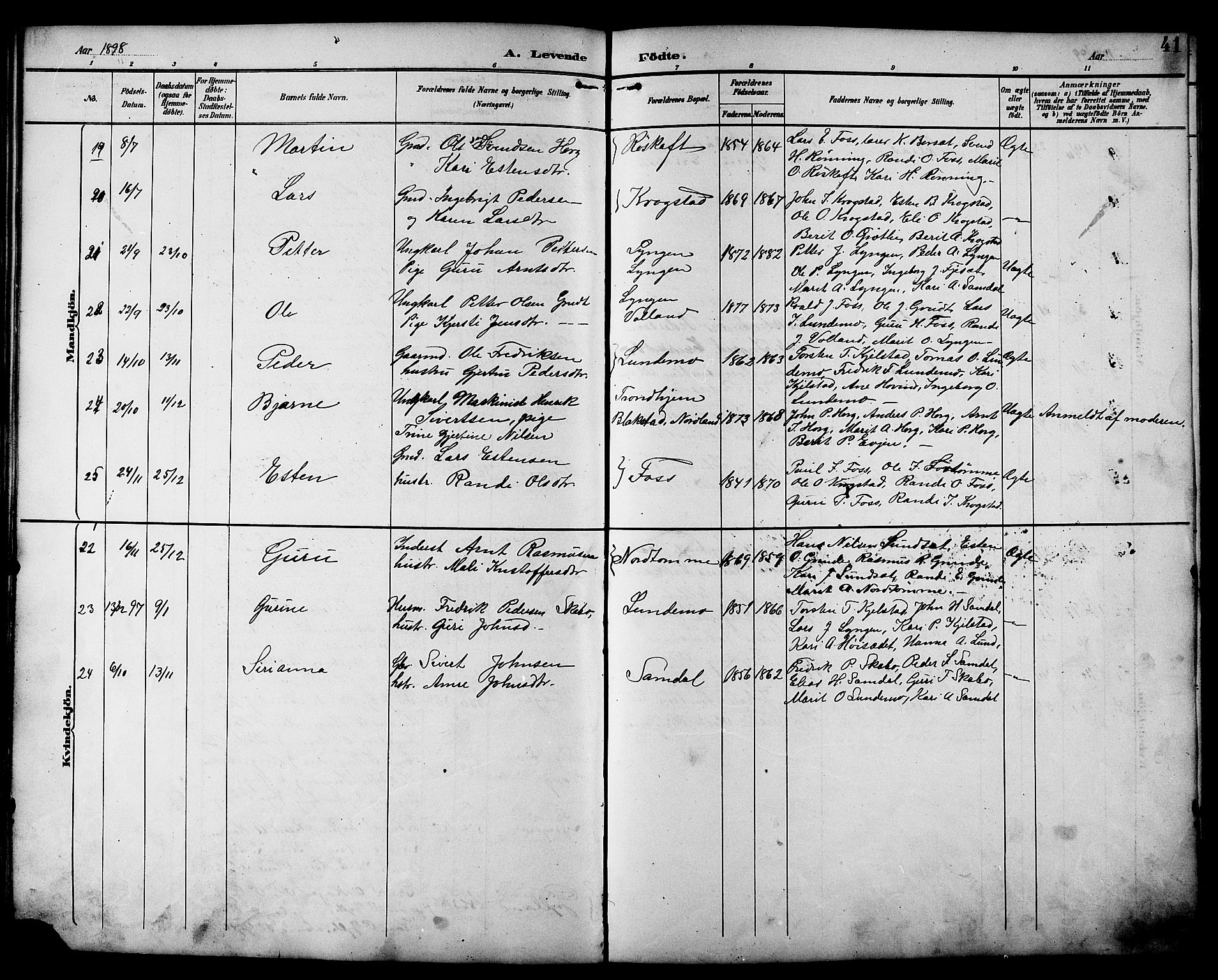 Ministerialprotokoller, klokkerbøker og fødselsregistre - Sør-Trøndelag, SAT/A-1456/692/L1111: Parish register (copy) no. 692C06, 1890-1904, p. 41