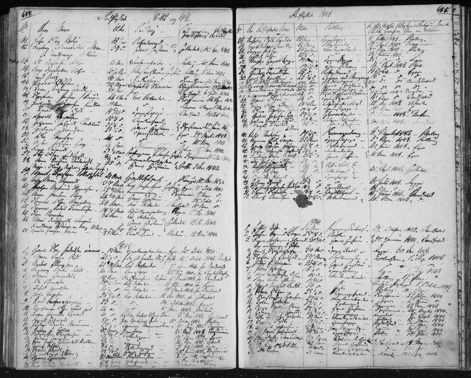 Kongsberg kirkebøker, SAKO/A-22/F/Fa/L0009: Parish register (official) no. I 9, 1839-1858, p. 654-655