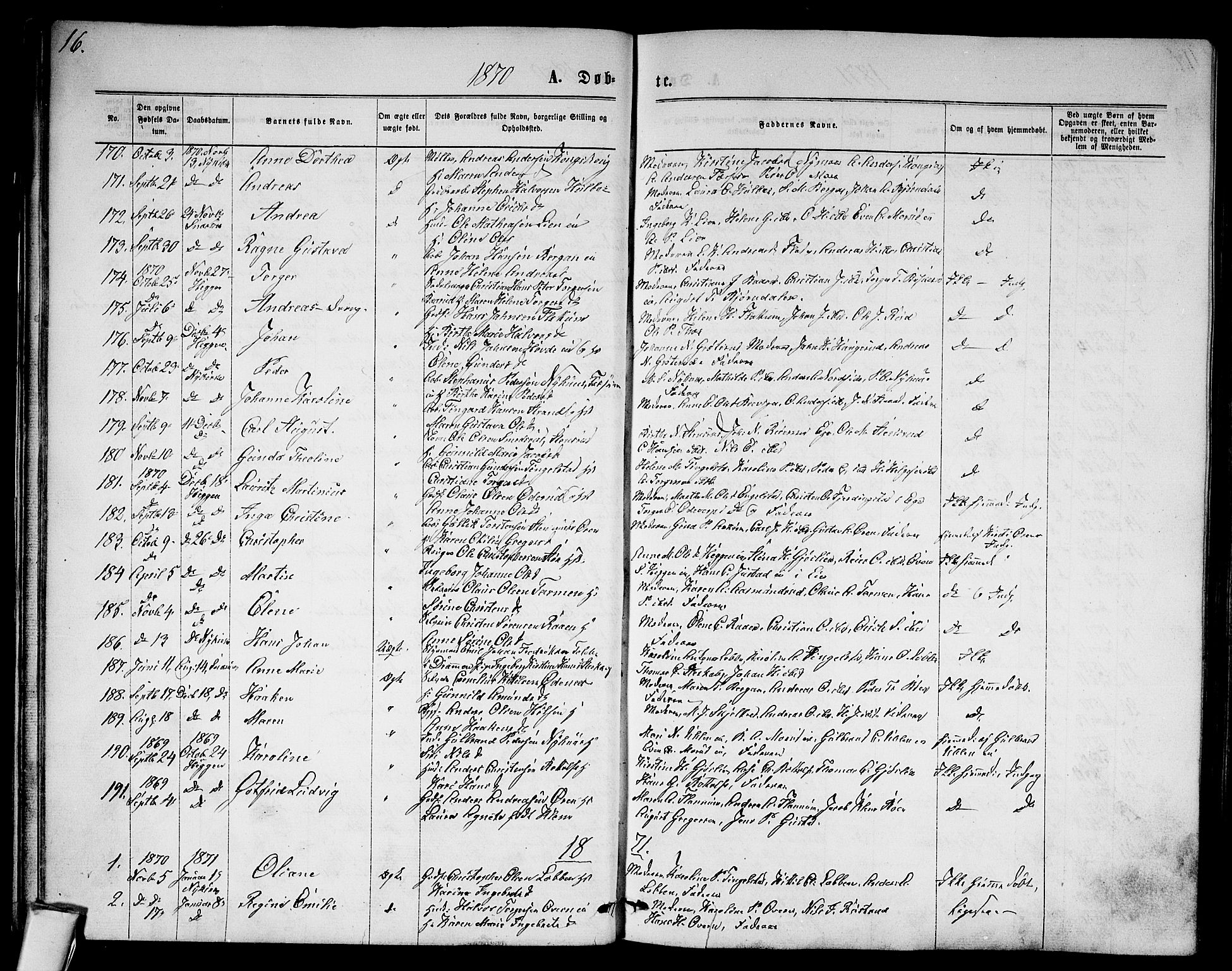 Modum kirkebøker, AV/SAKO-A-234/G/Ga/L0007: Parish register (copy) no. I 7, 1869-1878, p. 16