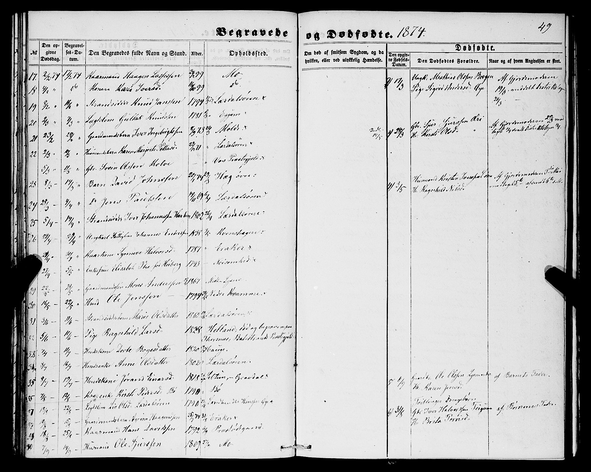 Lærdal sokneprestembete, SAB/A-81201: Parish register (official) no. A 16, 1857-1877, p. 49