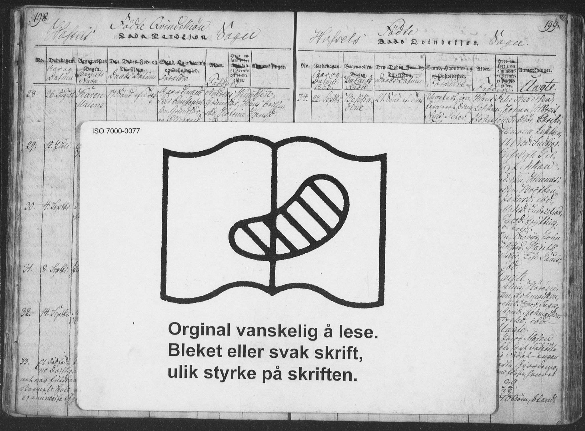 Ministerialprotokoller, klokkerbøker og fødselsregistre - Nordland, AV/SAT-A-1459/888/L1262: Parish register (copy) no. 888C01, 1820-1836, p. 198-199