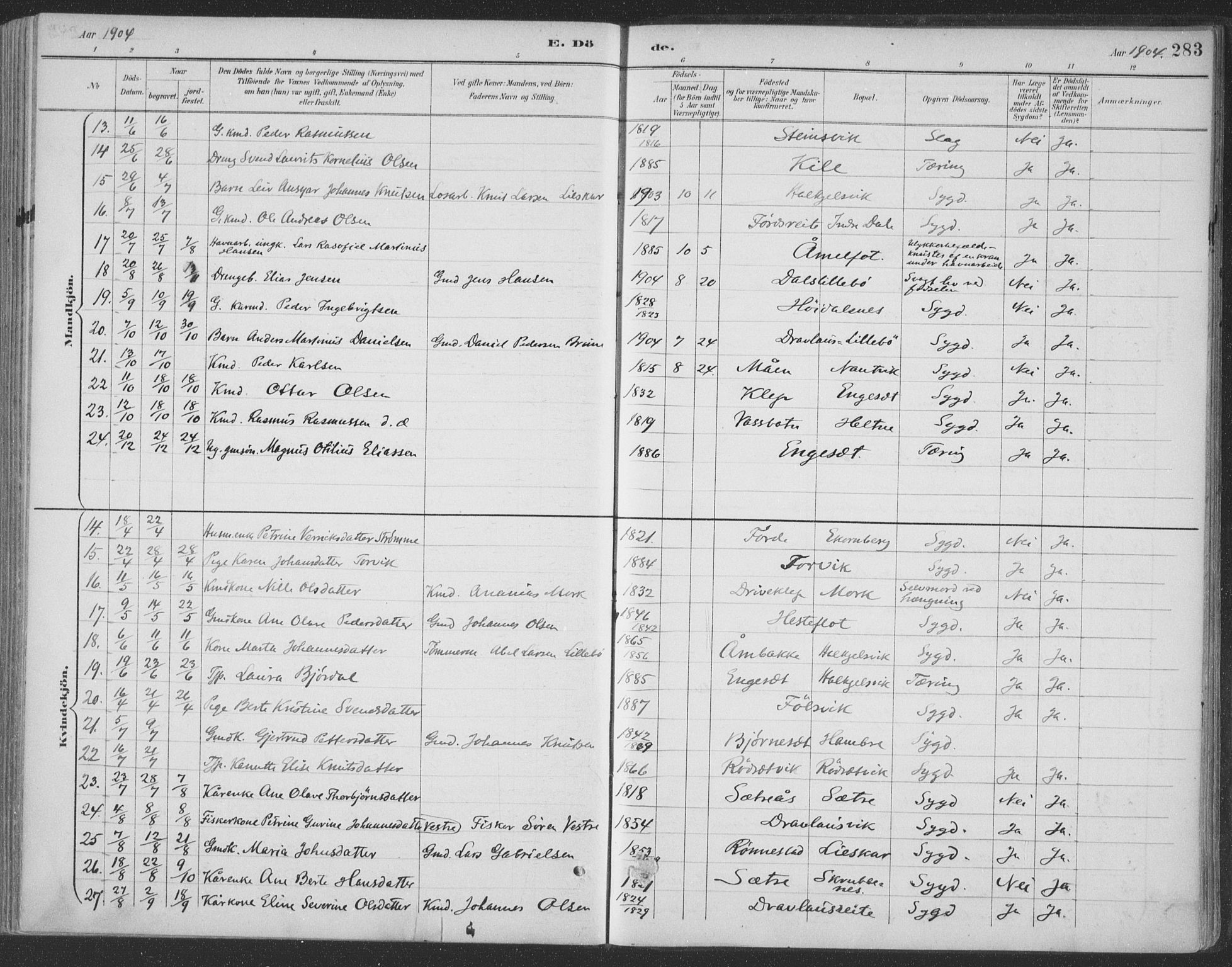 Ministerialprotokoller, klokkerbøker og fødselsregistre - Møre og Romsdal, AV/SAT-A-1454/511/L0142: Parish register (official) no. 511A09, 1891-1905, p. 283