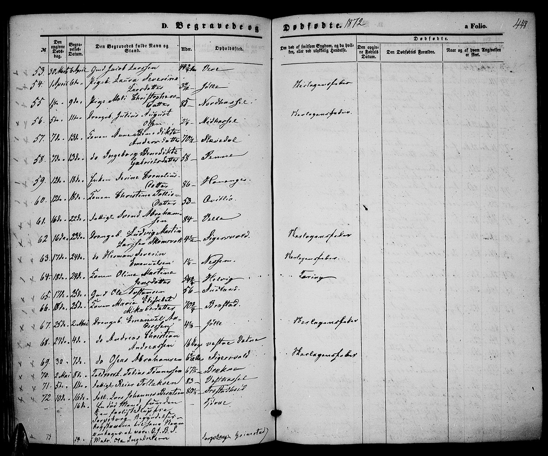 Lista sokneprestkontor, AV/SAK-1111-0027/F/Fb/L0003: Parish register (copy) no. B 3, 1862-1877, p. 448