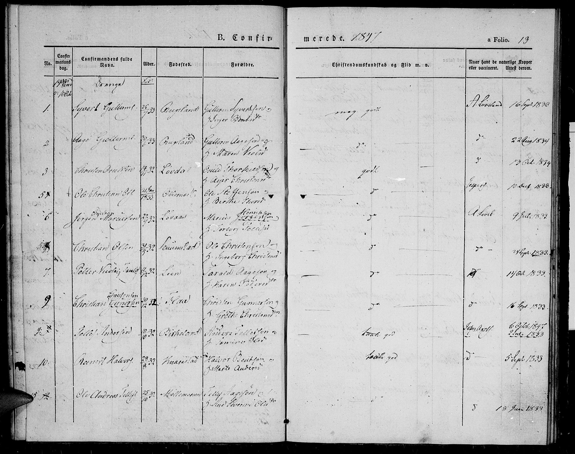 Birkenes sokneprestkontor, SAK/1111-0004/F/Fa/L0002: Parish register (official) no. A 2, 1839-1849, p. 14