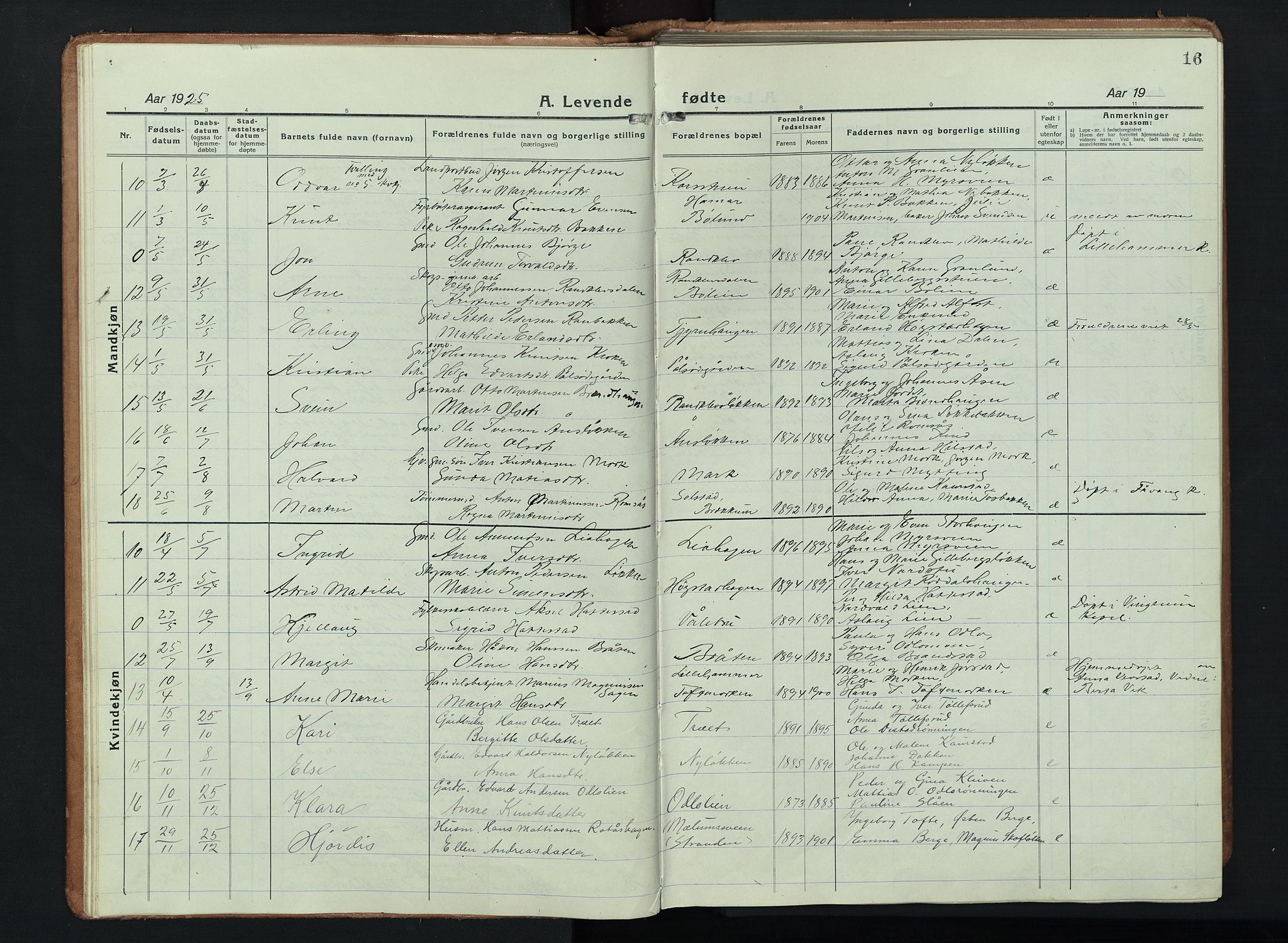 Ringebu prestekontor, SAH/PREST-082/H/Ha/Hab/L0011: Parish register (copy) no. 11, 1921-1943, p. 16