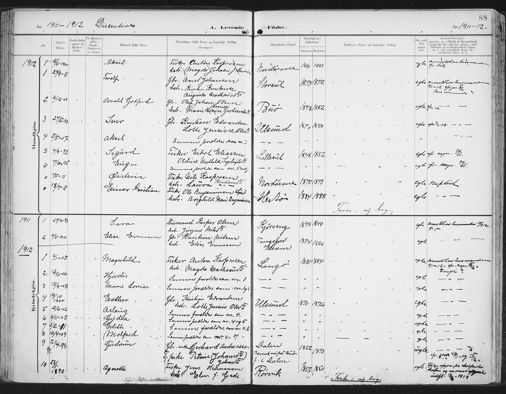 Ministerialprotokoller, klokkerbøker og fødselsregistre - Nord-Trøndelag, SAT/A-1458/786/L0688: Parish register (official) no. 786A04, 1899-1912, p. 88