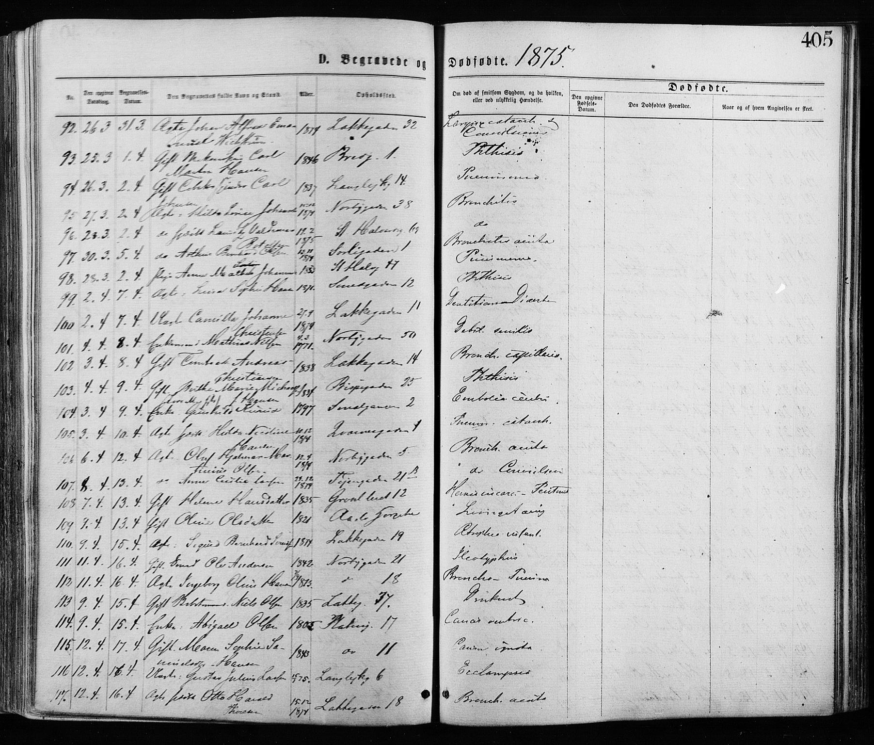 Grønland prestekontor Kirkebøker, SAO/A-10848/F/Fa/L0005: Parish register (official) no. 5, 1869-1880, p. 405