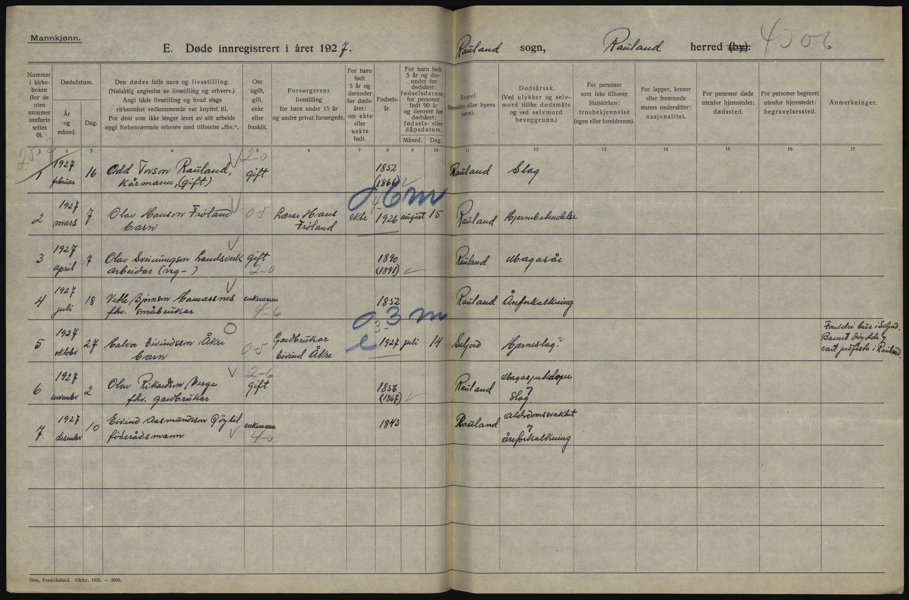 Statistisk sentralbyrå, Sosiodemografiske emner, Befolkning, AV/RA-S-2228/D/Df/Dfc/Dfcg/L0020: Telemark fylke: Gifte, døde. Bygder og byer., 1927, p. 456