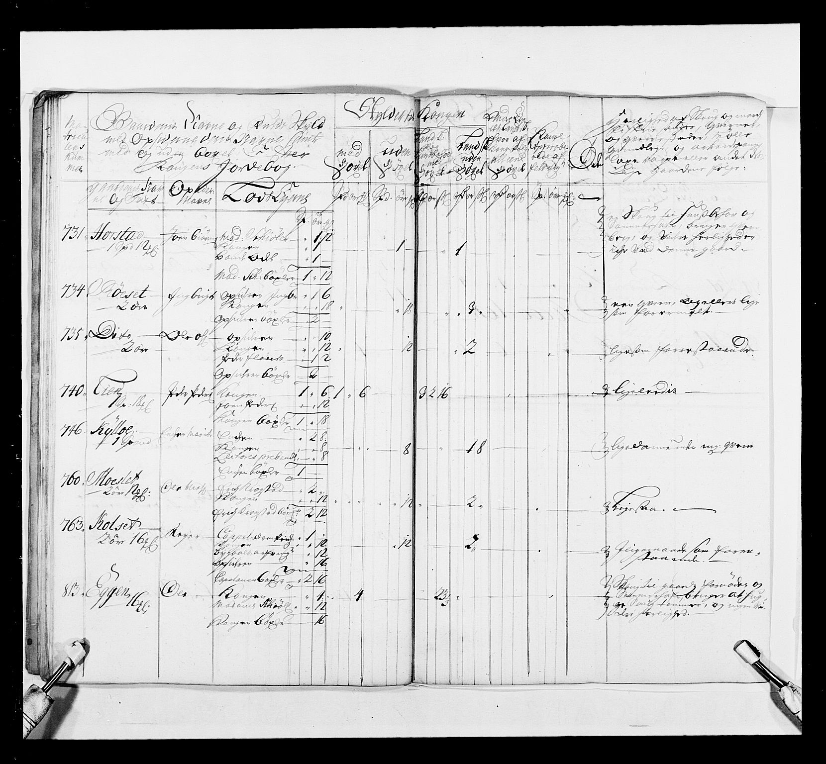 Stattholderembetet 1572-1771, AV/RA-EA-2870/Ek/L0041/0001: Jordebøker o.a. 1720-1728 vedkommende krongodset: / Krongods i Trøndelag med Romsdal, Nordmøre og Namdal, 1726-1727, p. 355