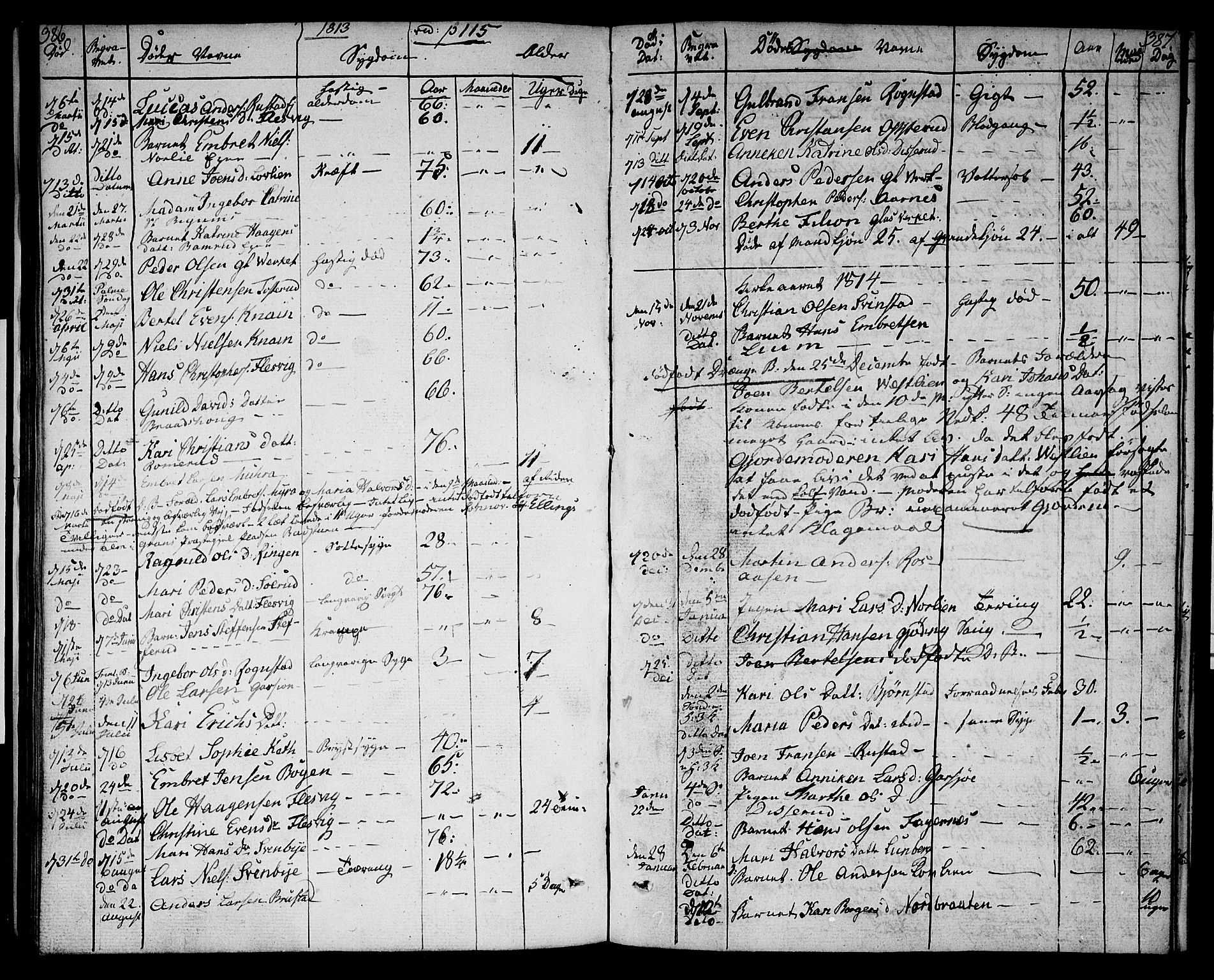 Hurdal prestekontor Kirkebøker, AV/SAO-A-10889/F/Fa/L0002: Parish register (official) no. I 2, 1812-1814, p. 386-387