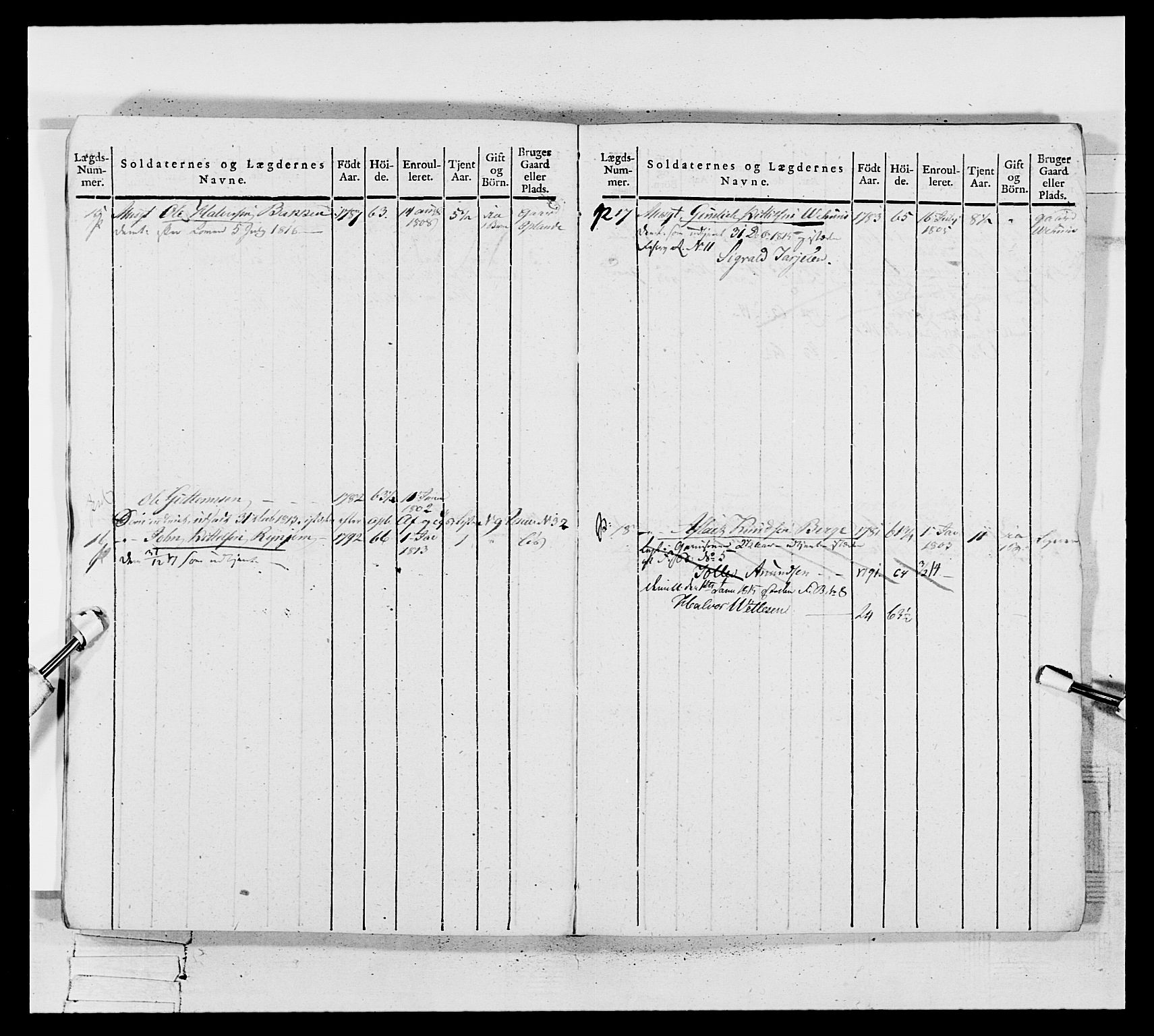 Generalitets- og kommissariatskollegiet, Det kongelige norske kommissariatskollegium, AV/RA-EA-5420/E/Eh/L0117: Telemarkske nasjonale infanteriregiment, 1812-1814, p. 224