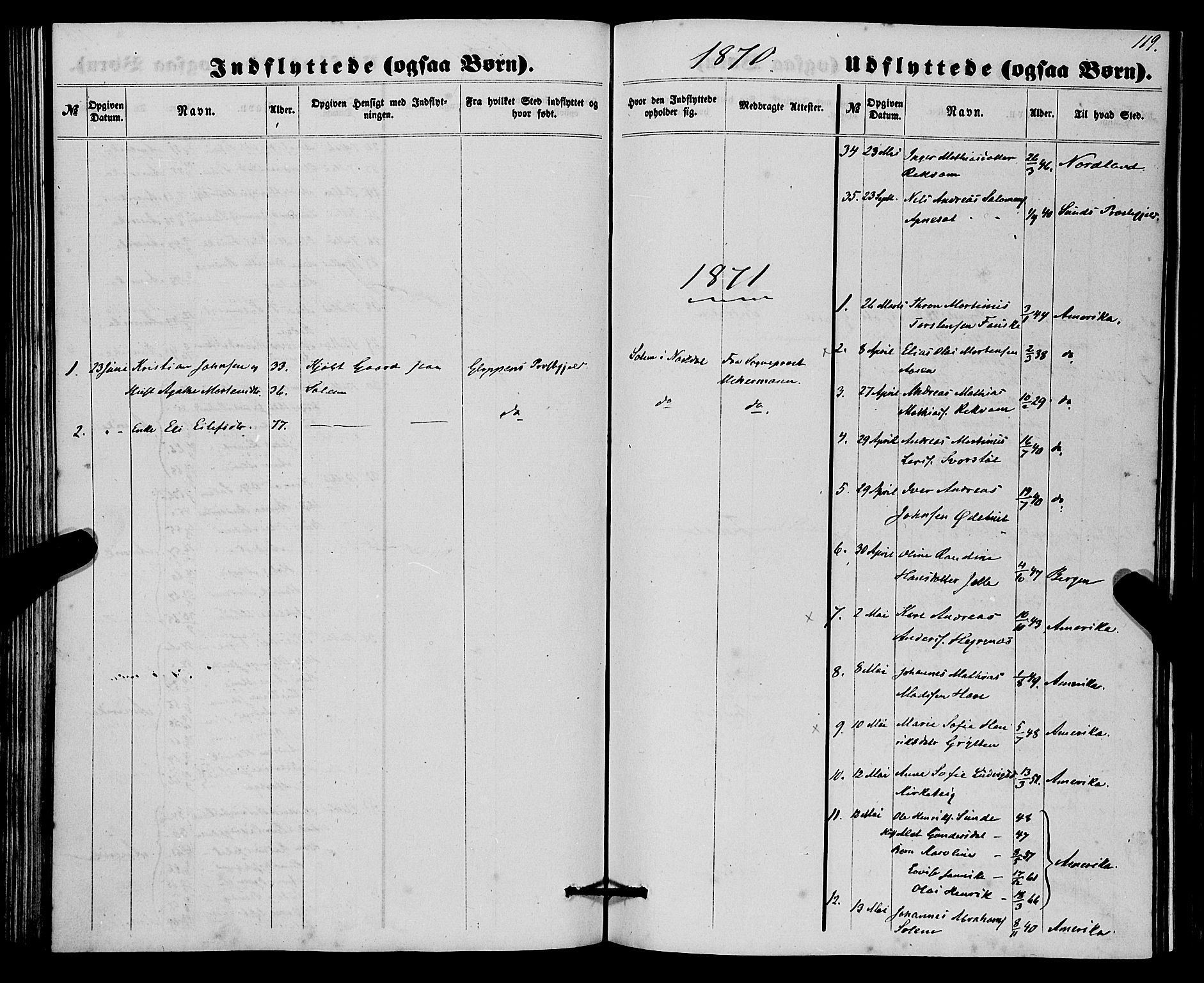 Førde sokneprestembete, SAB/A-79901/H/Haa/Haaa/L0010: Parish register (official) no. A 10, 1861-1876, p. 119