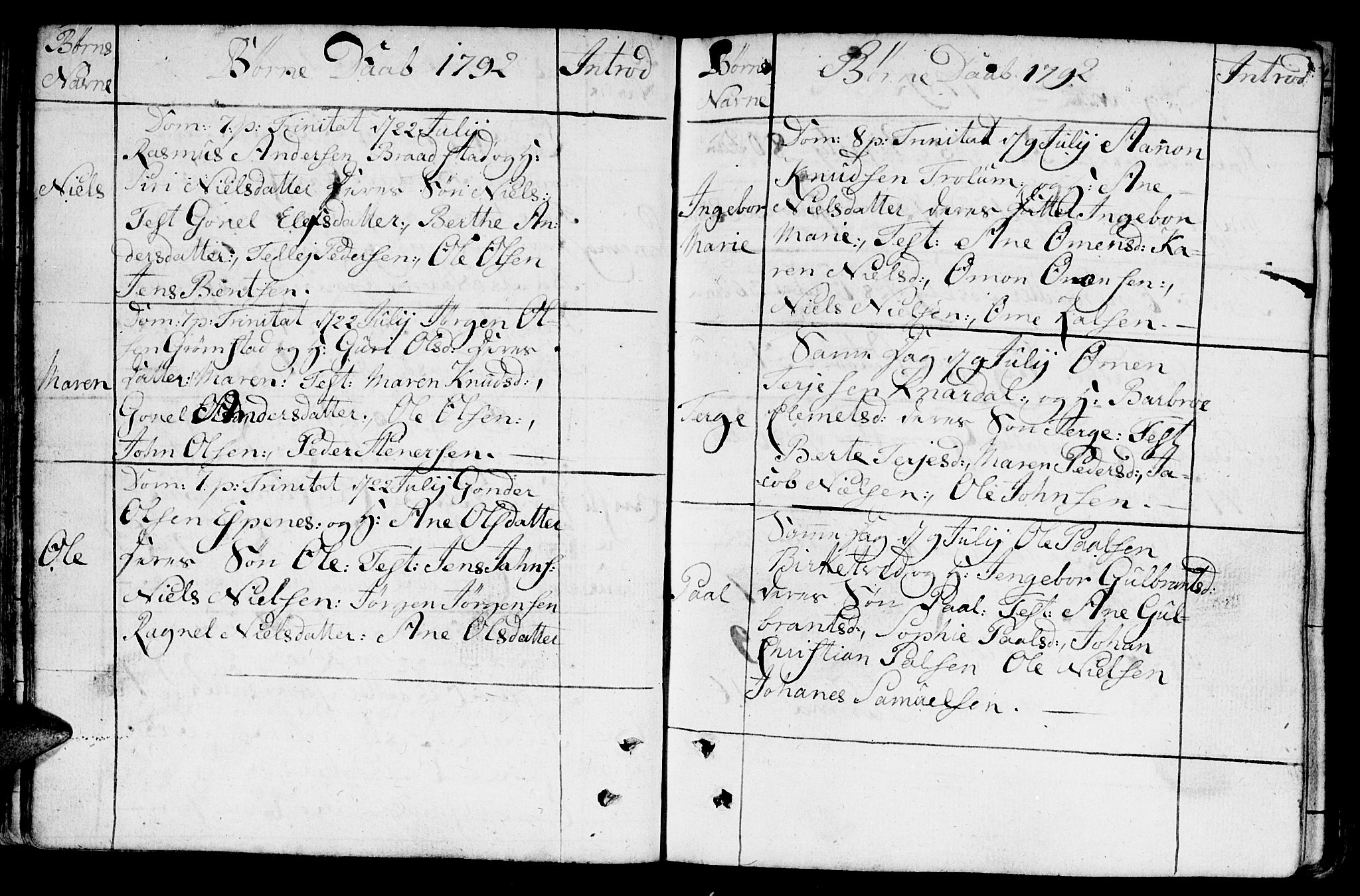 Fjære sokneprestkontor, AV/SAK-1111-0011/F/Fb/L0005: Parish register (copy) no. B 5, 1785-1803, p. 100