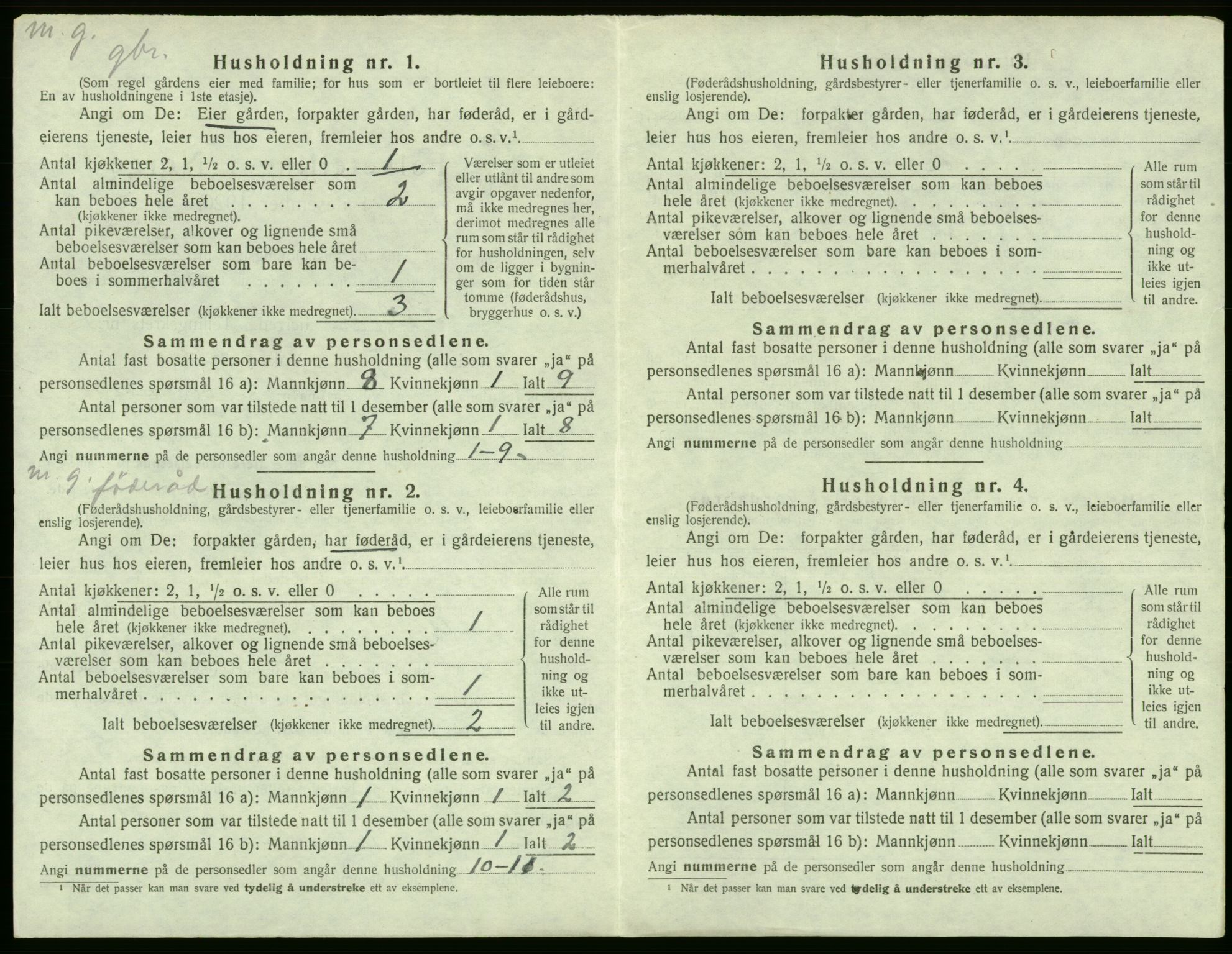 SAB, 1920 census for Fitjar, 1920, p. 163