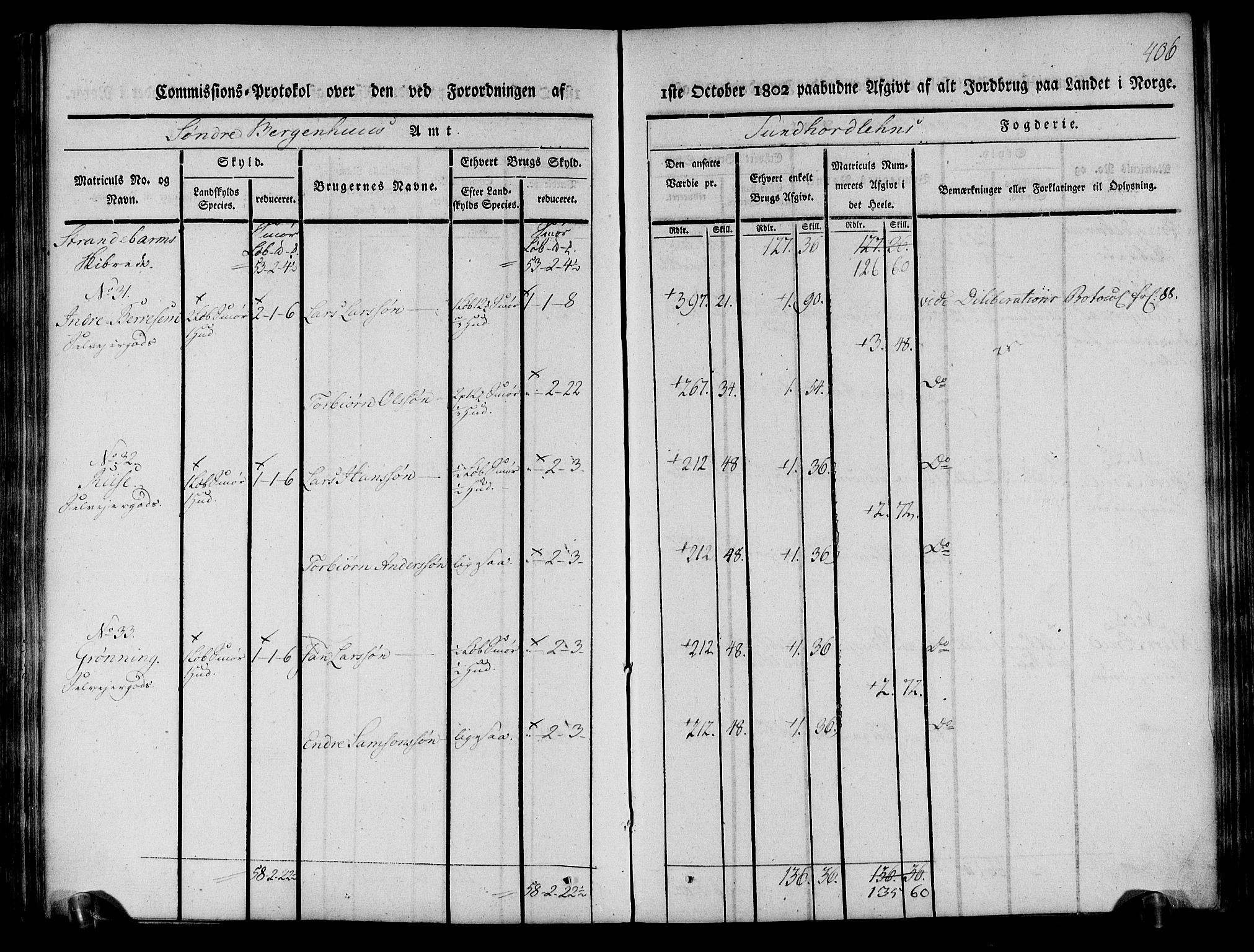 Rentekammeret inntil 1814, Realistisk ordnet avdeling, AV/RA-EA-4070/N/Ne/Nea/L0107: Sunnhordland og Hardanger fogderi. Kommisjonsprotokoll for Sunnhordland, 1803, p. 411