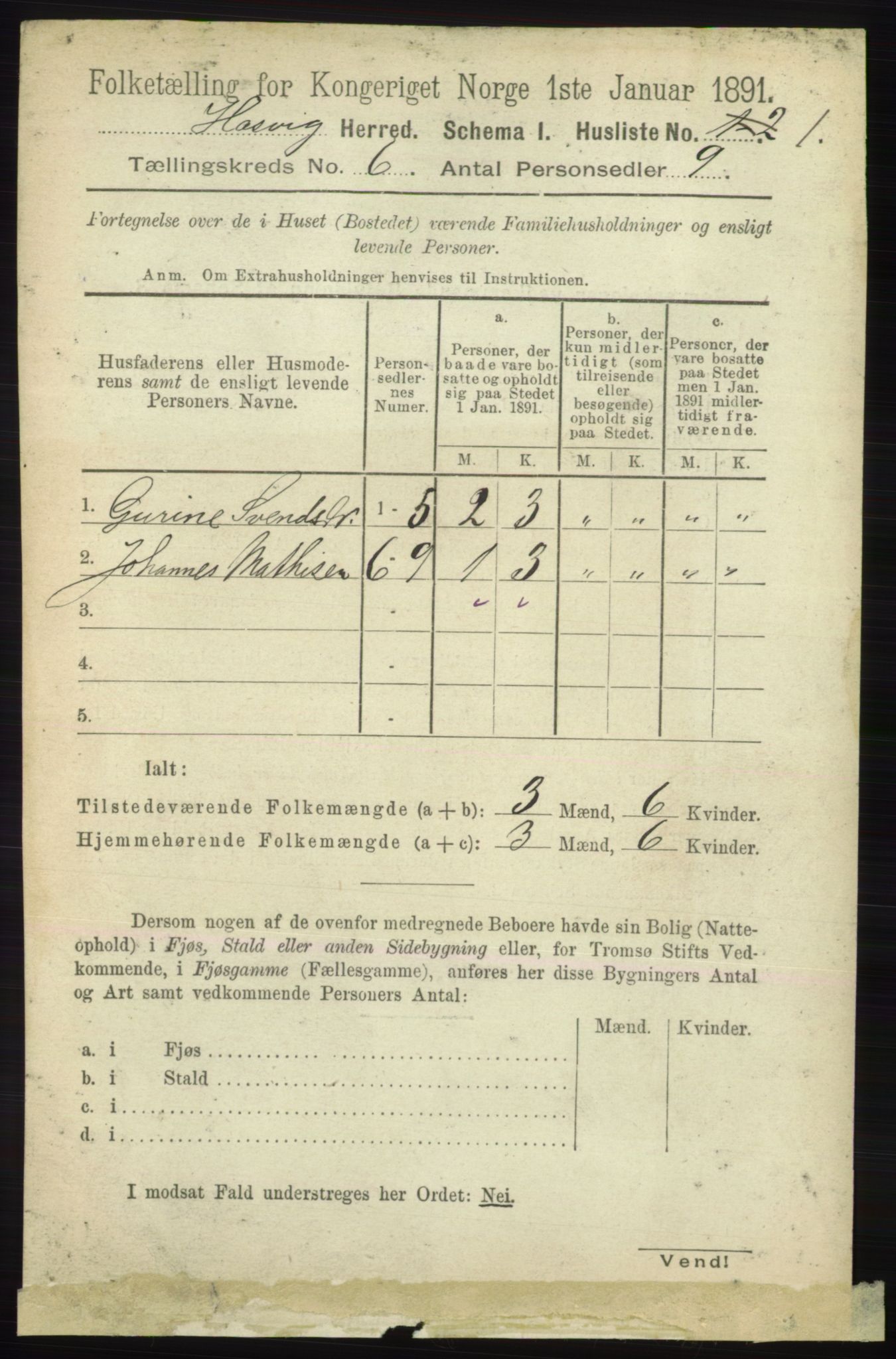 RA, 1891 census for 2015 Hasvik, 1891, p. 855