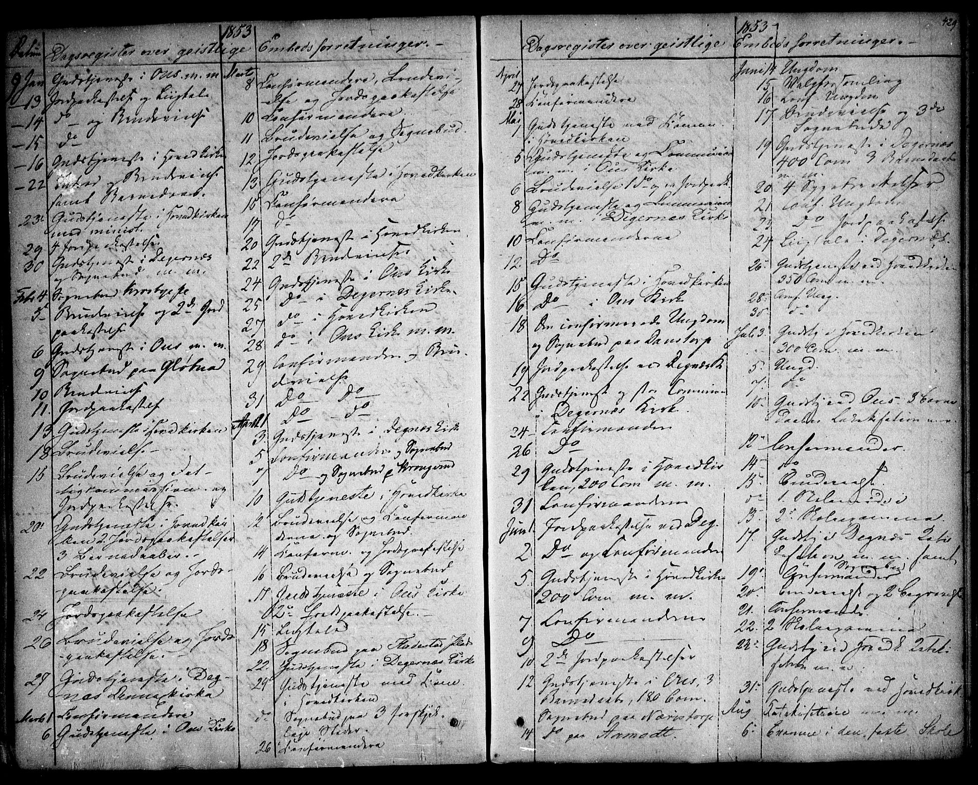 Rakkestad prestekontor Kirkebøker, AV/SAO-A-2008/F/Fa/L0009: Parish register (official) no. I 9, 1850-1856, p. 426