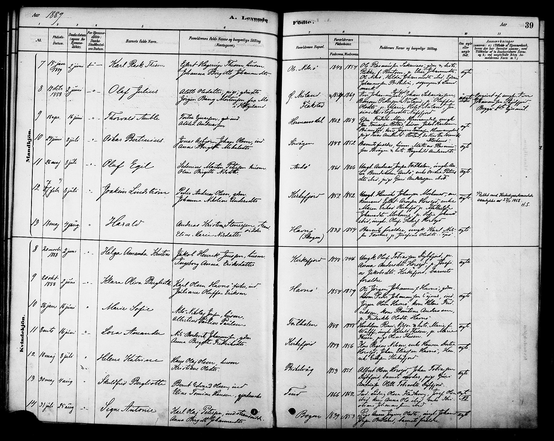 Ministerialprotokoller, klokkerbøker og fødselsregistre - Nordland, SAT/A-1459/886/L1219: Parish register (official) no. 886A01, 1878-1892, p. 39