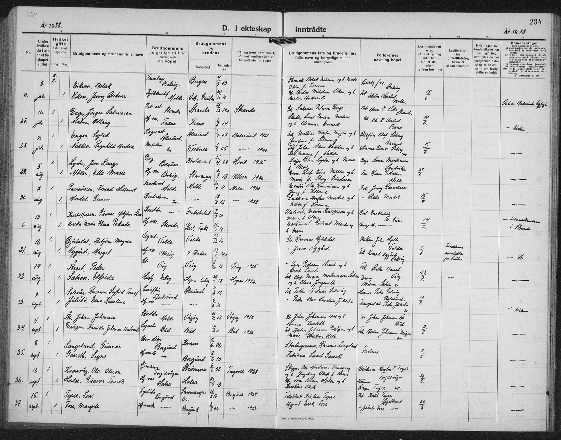 Ministerialprotokoller, klokkerbøker og fødselsregistre - Møre og Romsdal, AV/SAT-A-1454/558/L0704: Parish register (copy) no. 558C05, 1921-1942, p. 234