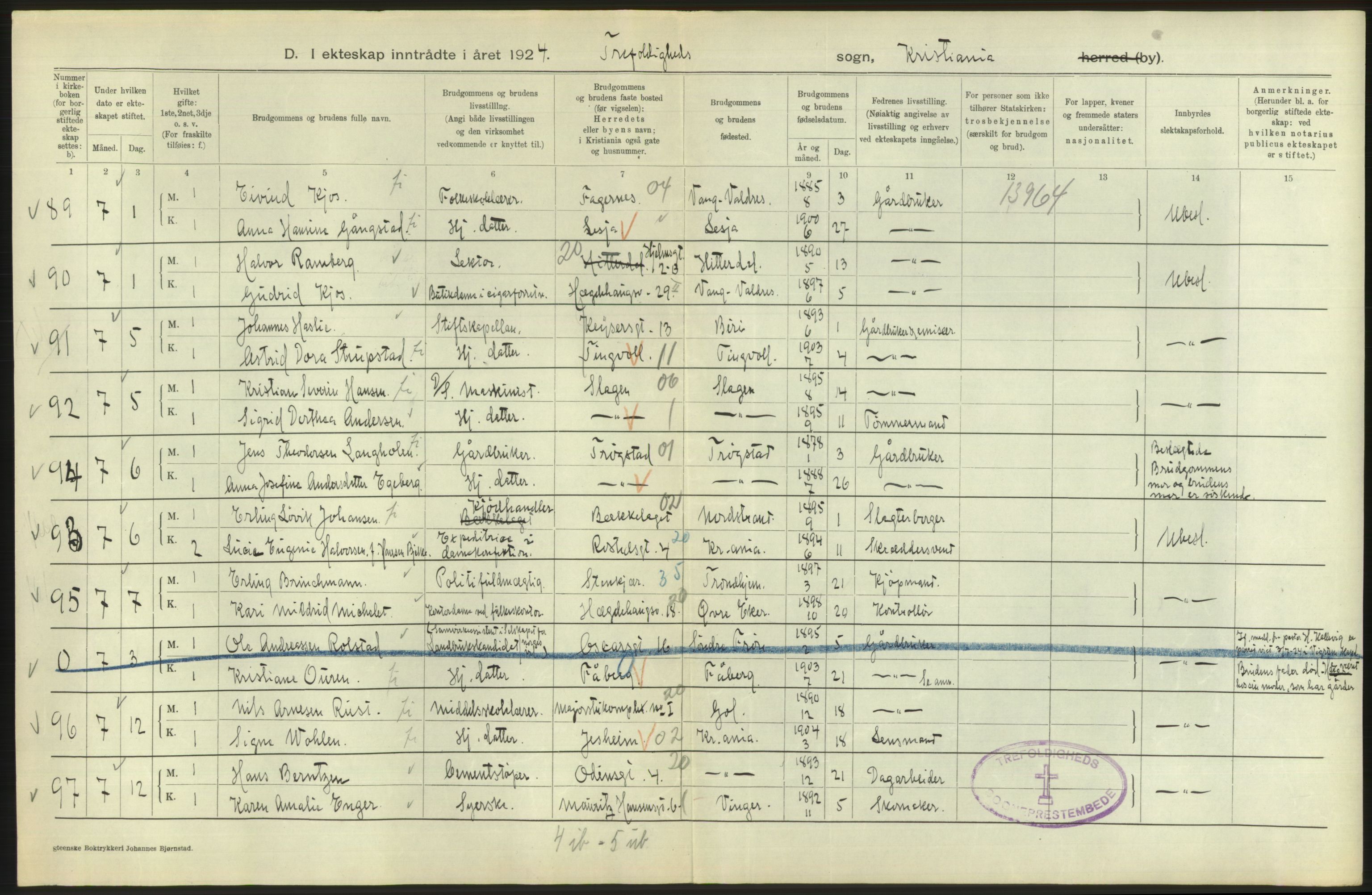 Statistisk sentralbyrå, Sosiodemografiske emner, Befolkning, AV/RA-S-2228/D/Df/Dfc/Dfcd/L0007: Kristiania: Gifte, 1924, p. 28