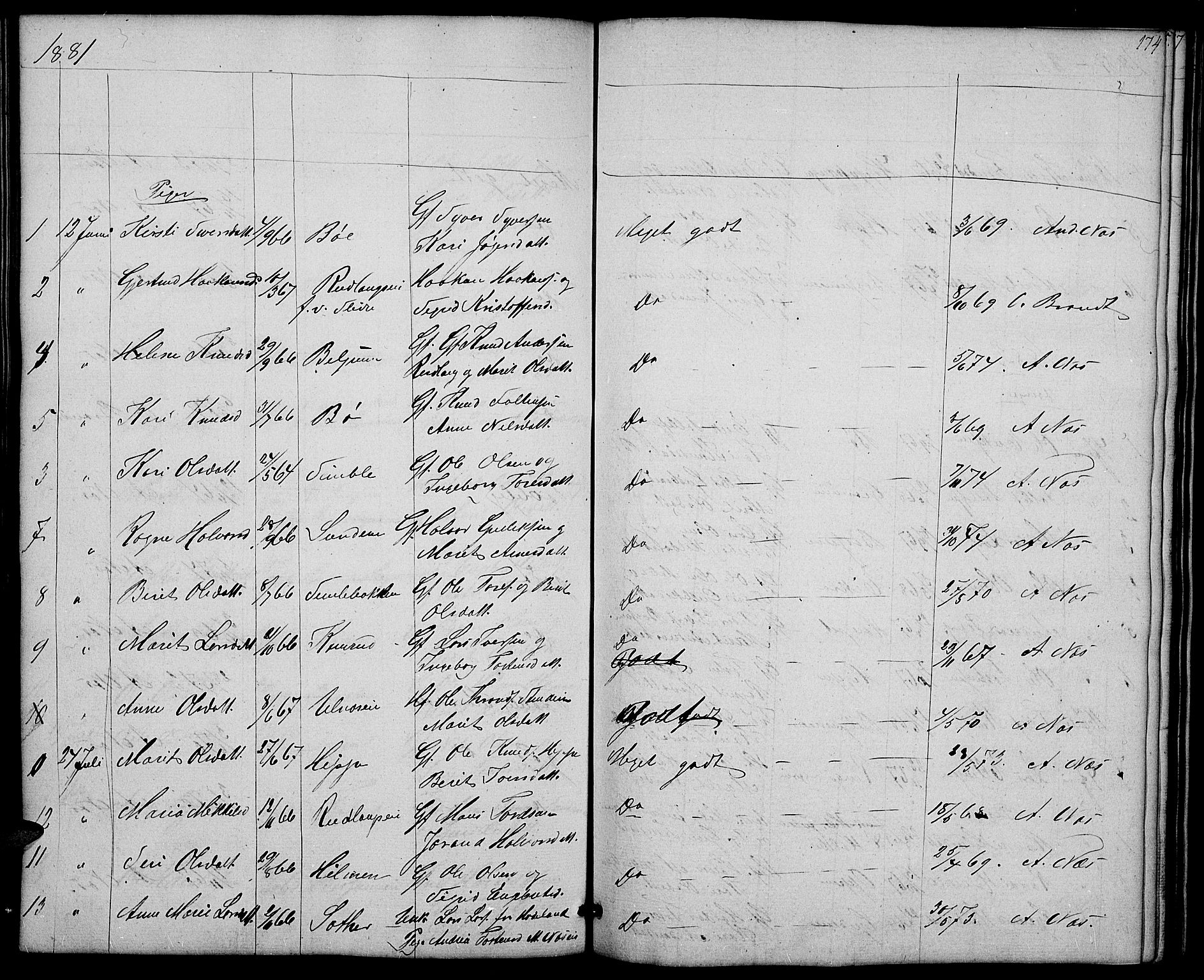 Nord-Aurdal prestekontor, SAH/PREST-132/H/Ha/Hab/L0004: Parish register (copy) no. 4, 1842-1882, p. 174