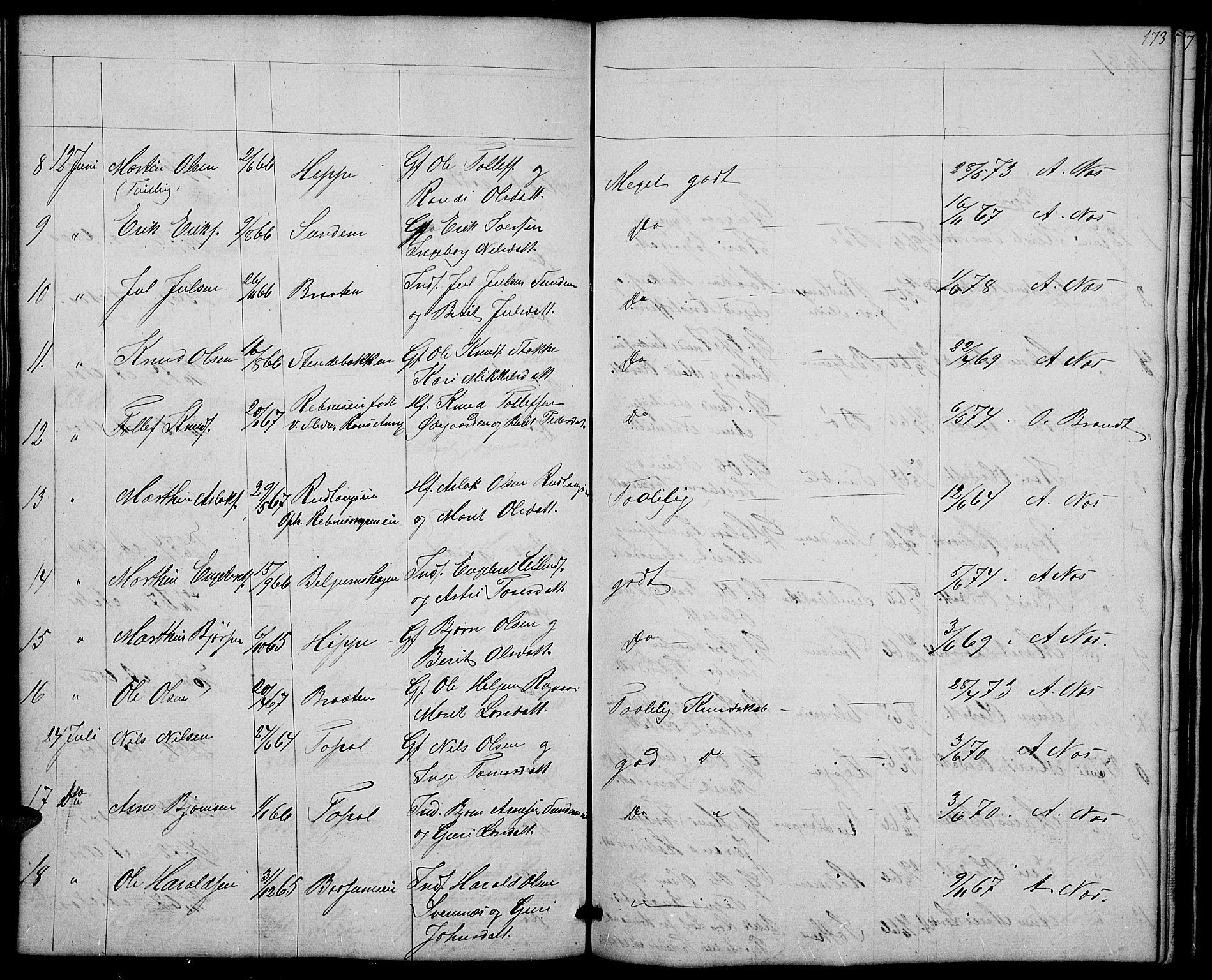Nord-Aurdal prestekontor, SAH/PREST-132/H/Ha/Hab/L0004: Parish register (copy) no. 4, 1842-1882, p. 173