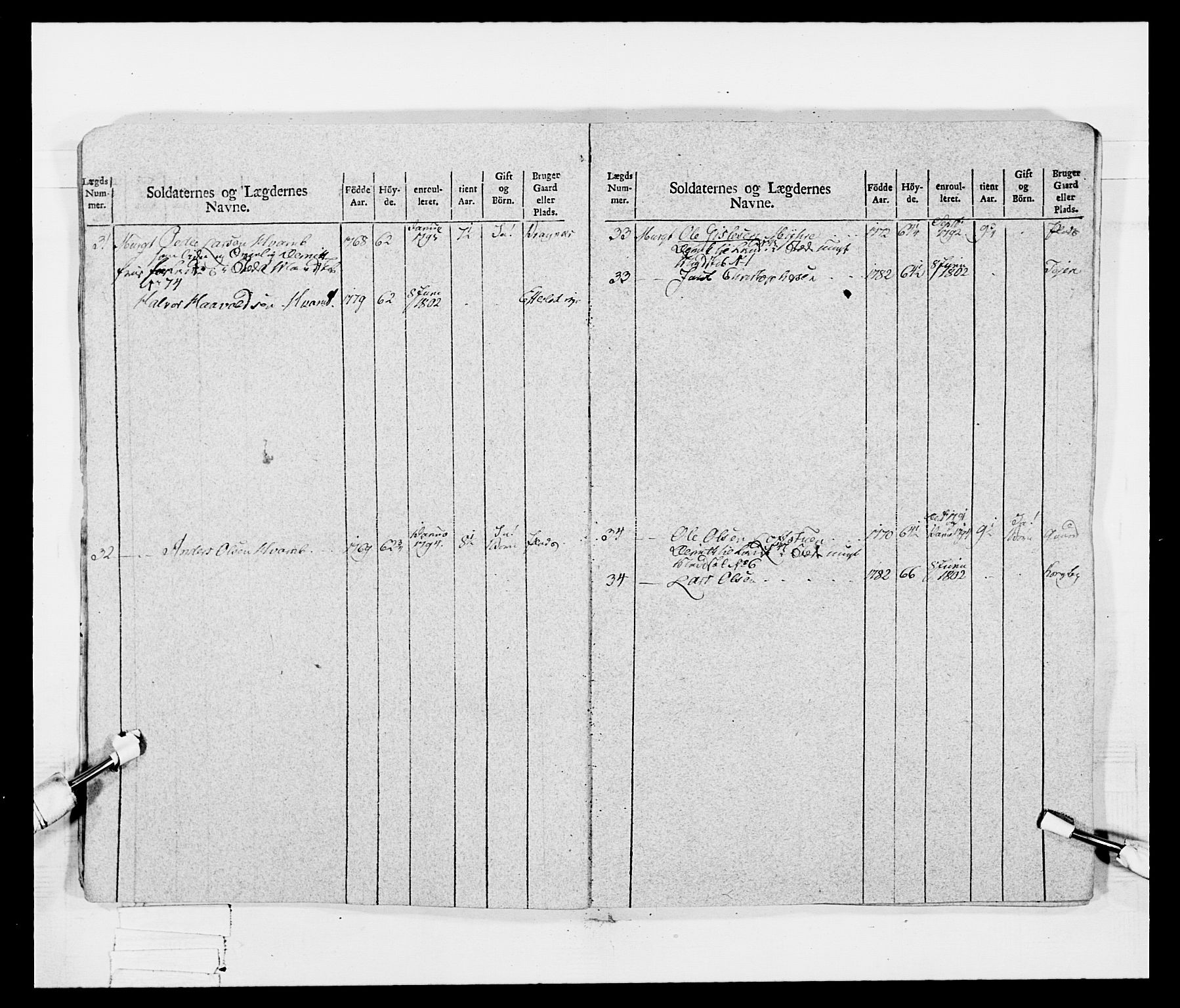 Generalitets- og kommissariatskollegiet, Det kongelige norske kommissariatskollegium, AV/RA-EA-5420/E/Eh/L0047: 2. Akershusiske nasjonale infanteriregiment, 1791-1810, p. 59