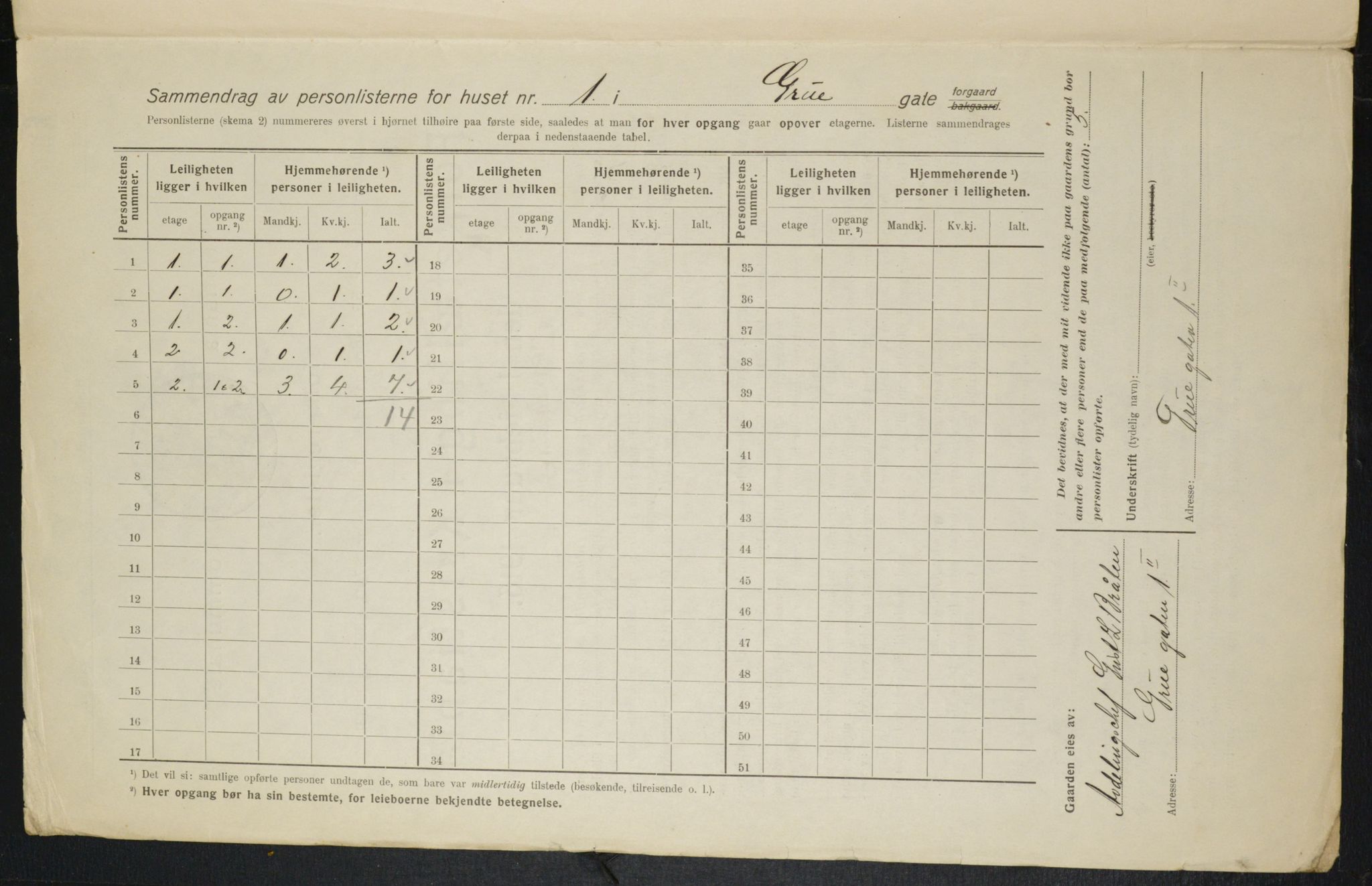 OBA, Municipal Census 1916 for Kristiania, 1916, p. 30760