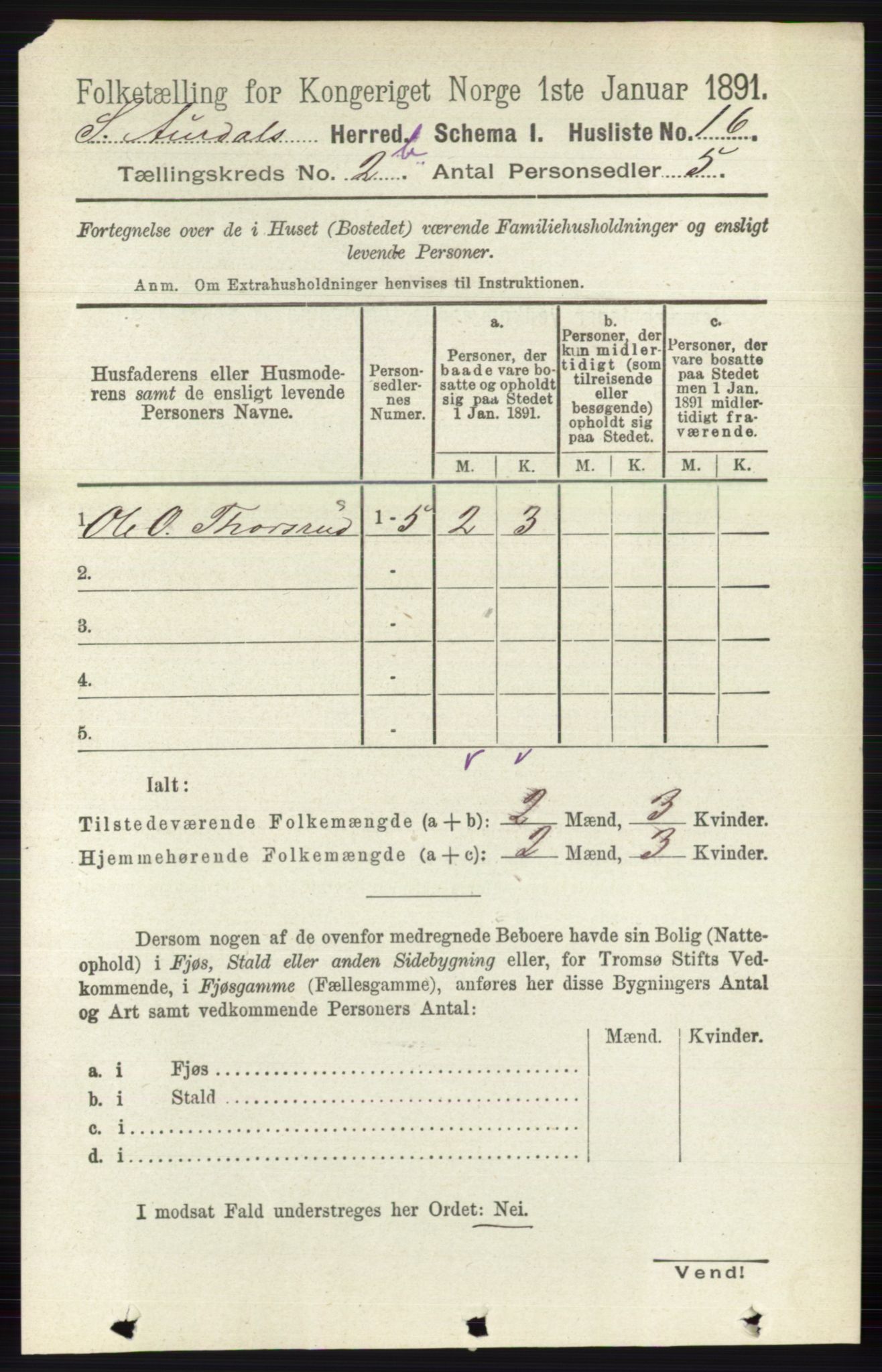 RA, 1891 census for 0540 Sør-Aurdal, 1891, p. 1451