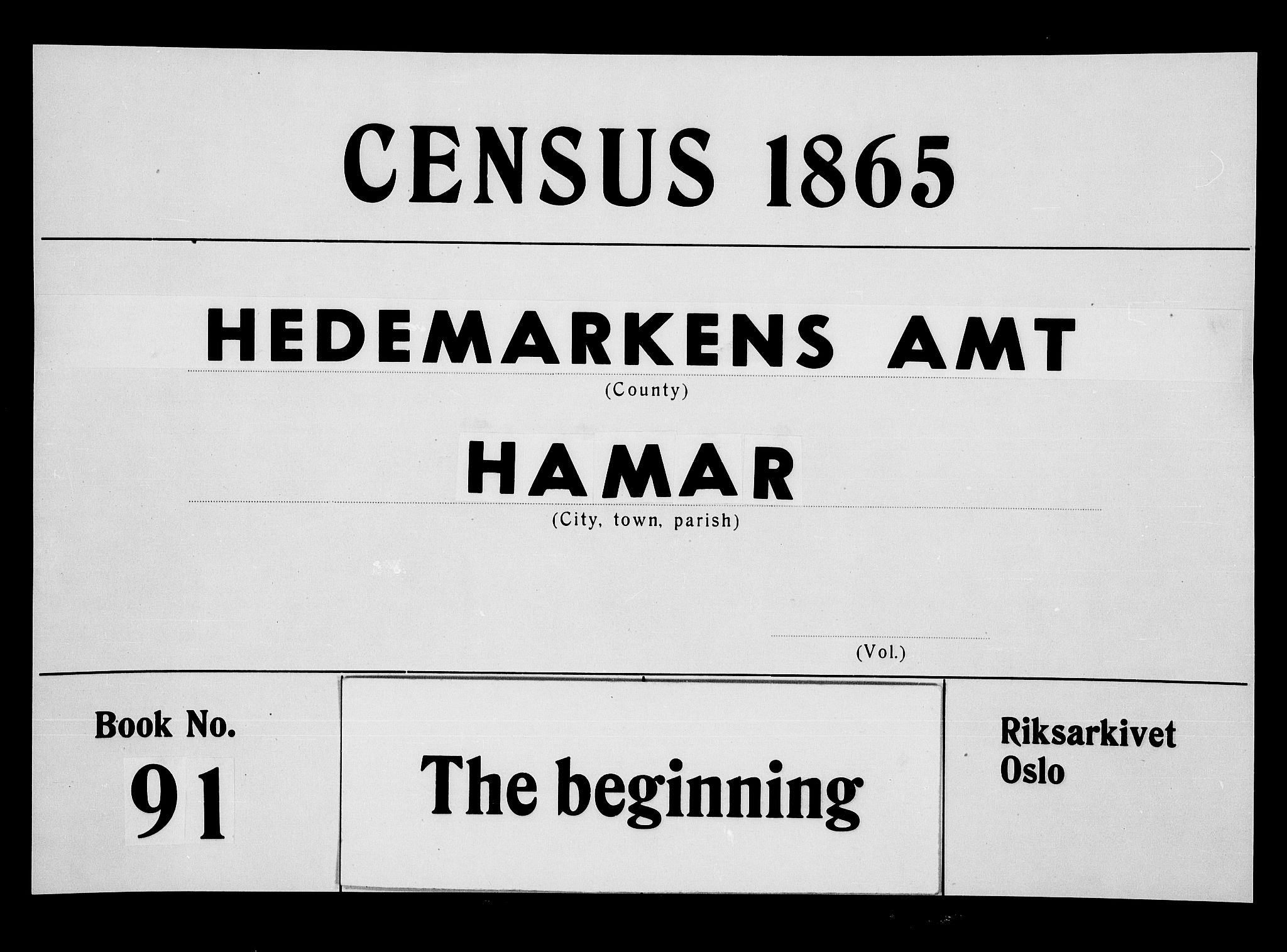 RA, 1865 census for Vang/Hamar, 1865, p. 1