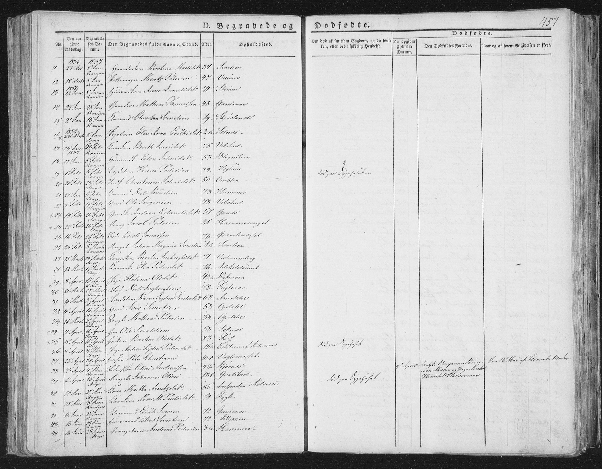 Ministerialprotokoller, klokkerbøker og fødselsregistre - Nord-Trøndelag, SAT/A-1458/764/L0552: Parish register (official) no. 764A07b, 1824-1865, p. 457