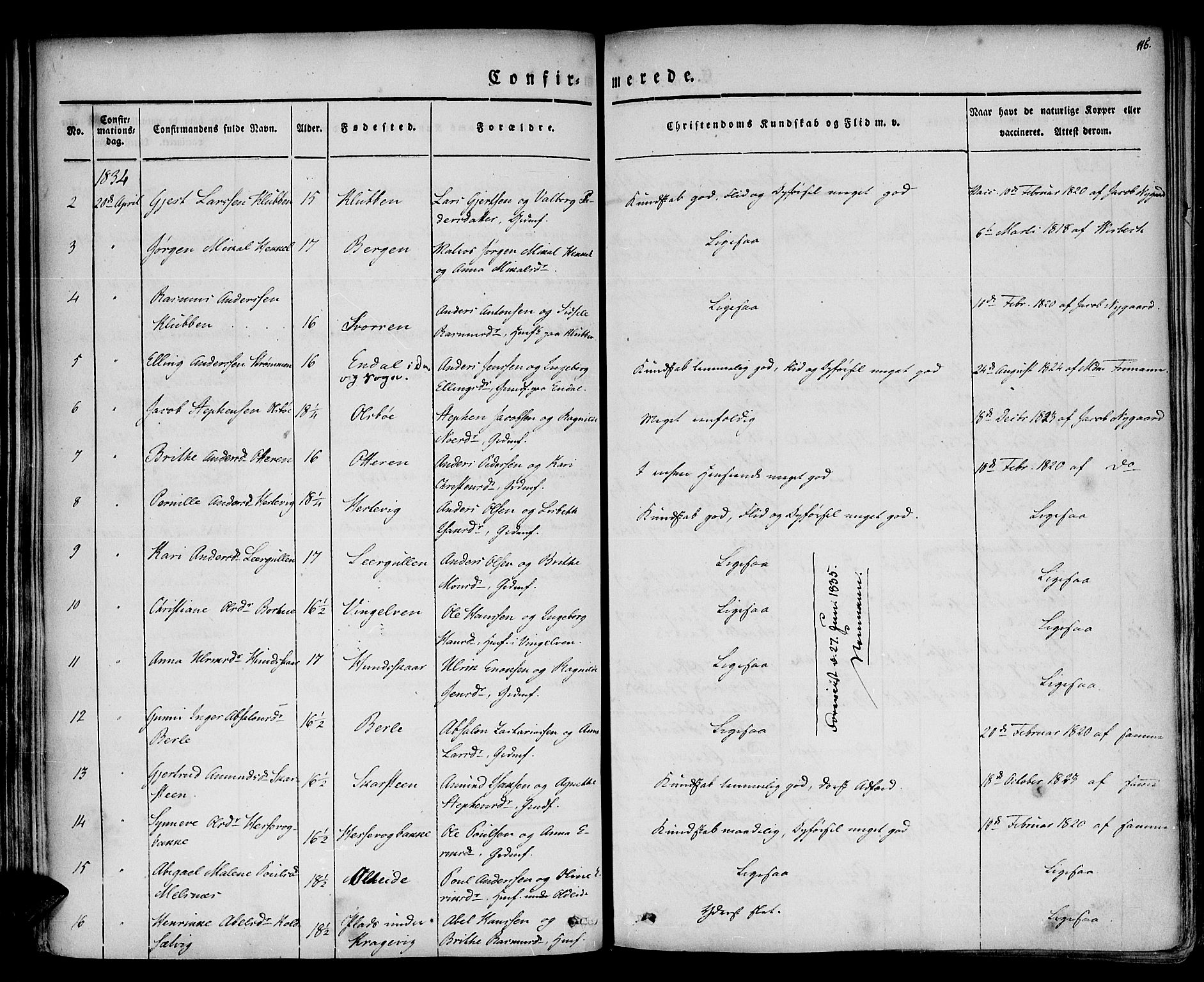 Davik sokneprestembete, AV/SAB-A-79701/H/Haa/Haaa/L0004: Parish register (official) no. A 4, 1830-1849, p. 115