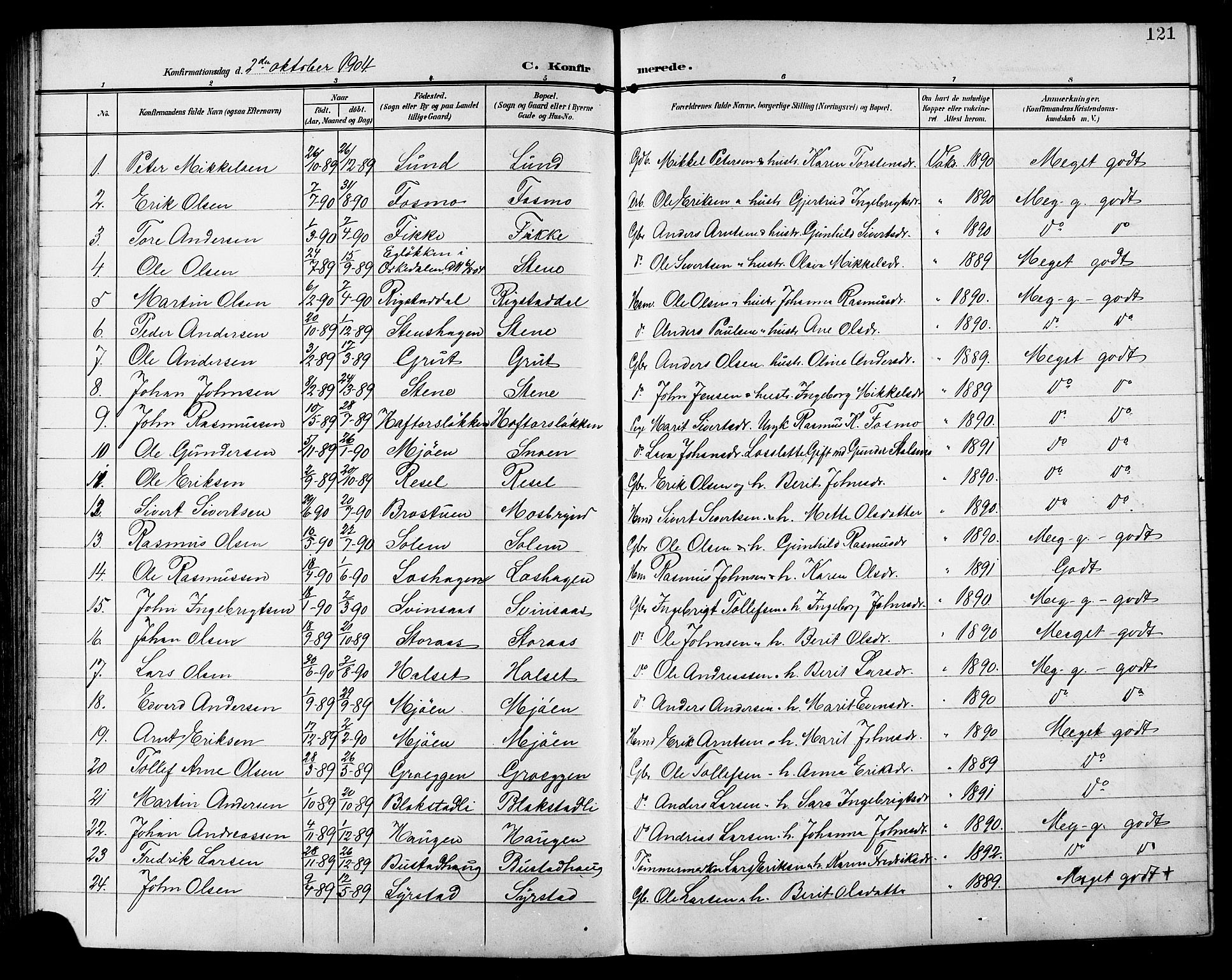 Ministerialprotokoller, klokkerbøker og fødselsregistre - Sør-Trøndelag, SAT/A-1456/672/L0864: Parish register (copy) no. 672C03, 1902-1914, p. 121
