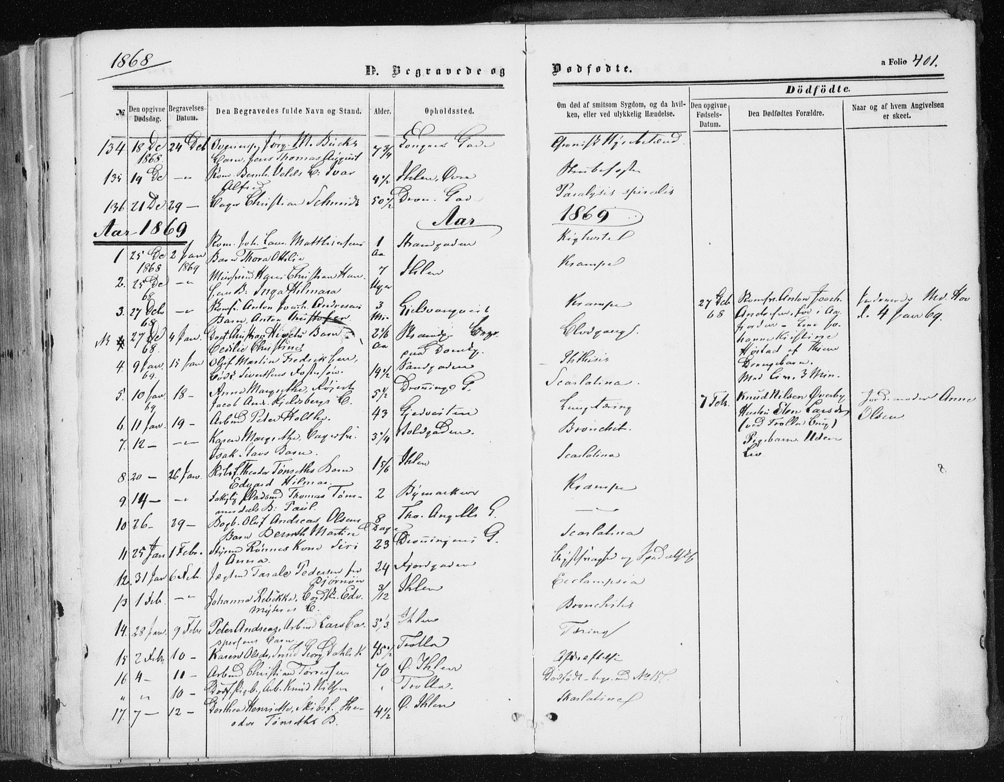 Ministerialprotokoller, klokkerbøker og fødselsregistre - Sør-Trøndelag, SAT/A-1456/602/L0115: Parish register (official) no. 602A13, 1860-1872, p. 401