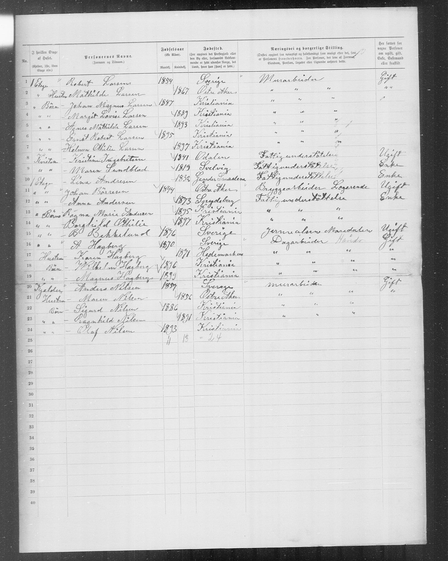 OBA, Municipal Census 1899 for Kristiania, 1899, p. 8960