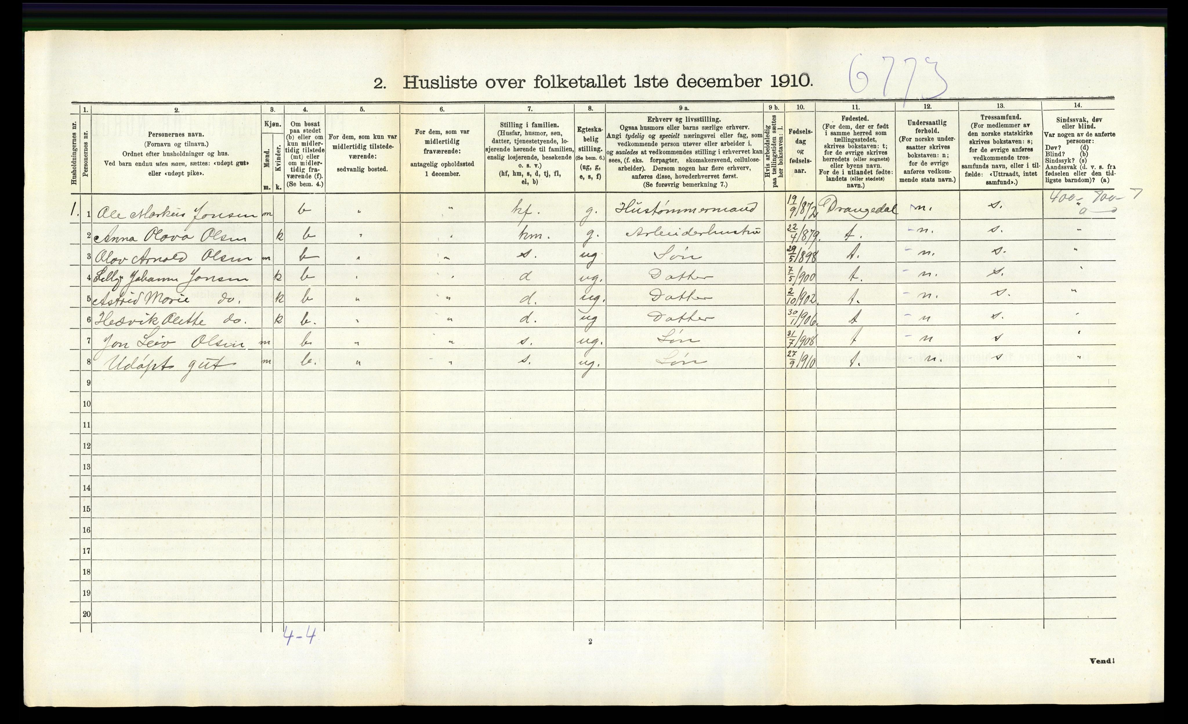 RA, 1910 census for Skåtøy, 1910, p. 998