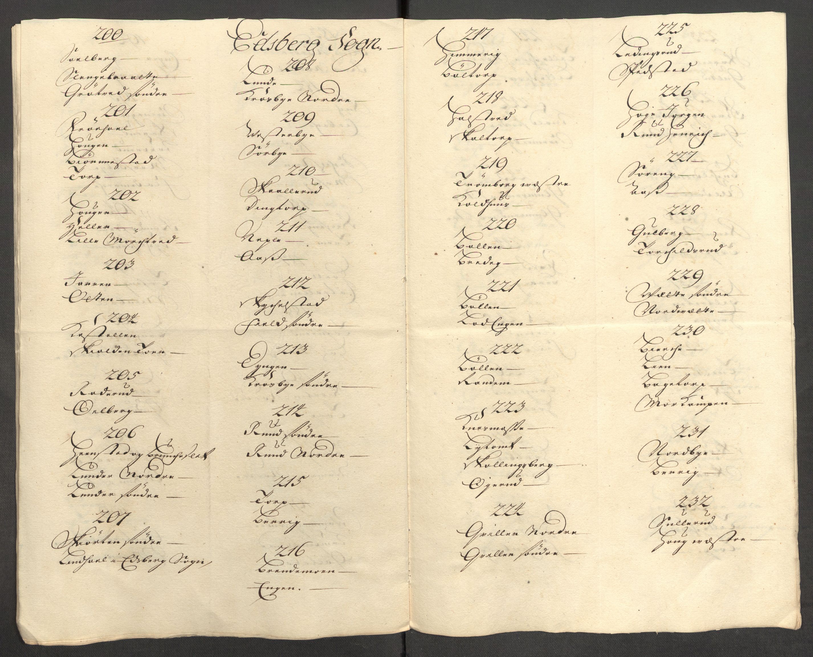 Rentekammeret inntil 1814, Reviderte regnskaper, Fogderegnskap, AV/RA-EA-4092/R07/L0305: Fogderegnskap Rakkestad, Heggen og Frøland, 1712, p. 300