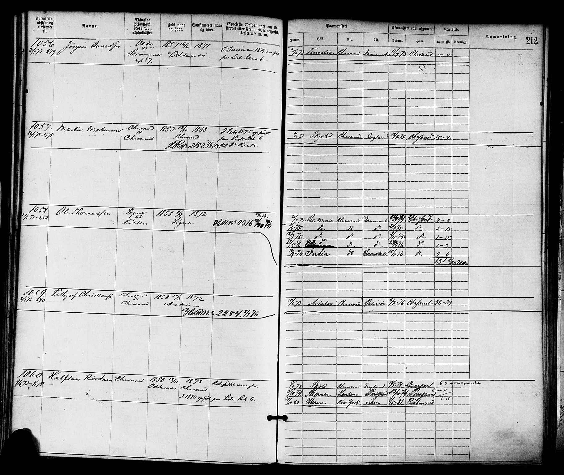 Kristiansand mønstringskrets, SAK/2031-0015/F/Fa/L0005: Annotasjonsrulle nr 1-1920 med register, I-3, 1870-1880, p. 256