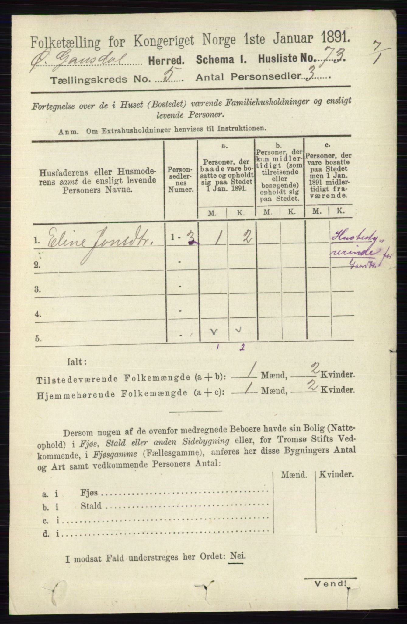 RA, 1891 census for 0522 Østre Gausdal, 1891, p. 2988