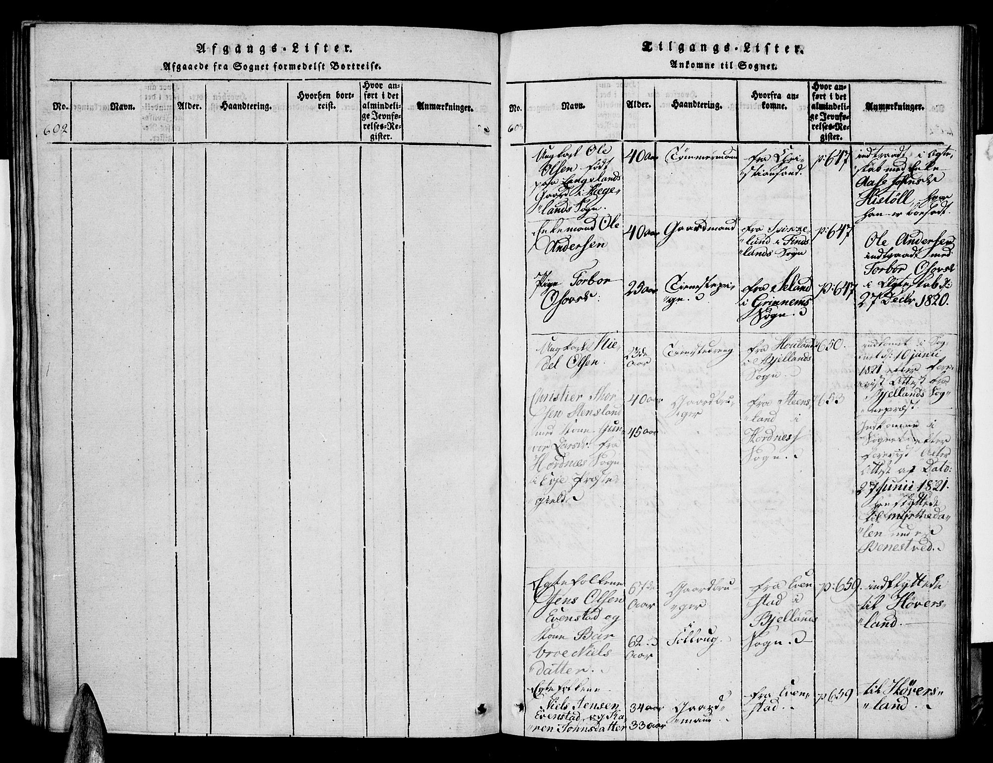 Vennesla sokneprestkontor, SAK/1111-0045/Fa/Faa/L0003: Parish register (official) no. A 3, 1820-1834, p. 602-603