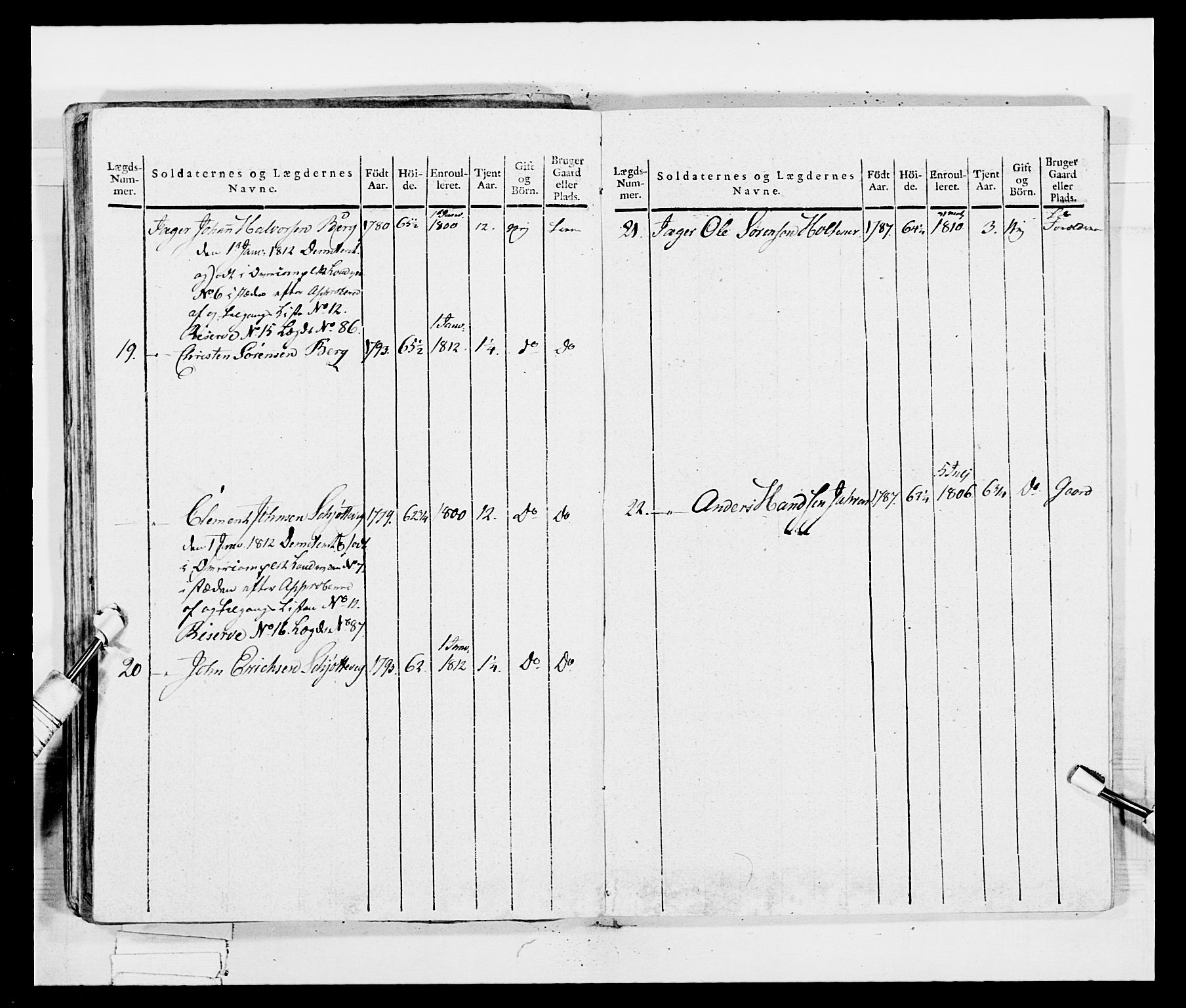 Generalitets- og kommissariatskollegiet, Det kongelige norske kommissariatskollegium, AV/RA-EA-5420/E/Eh/L0035: Nordafjelske gevorbne infanteriregiment, 1812-1813, p. 370