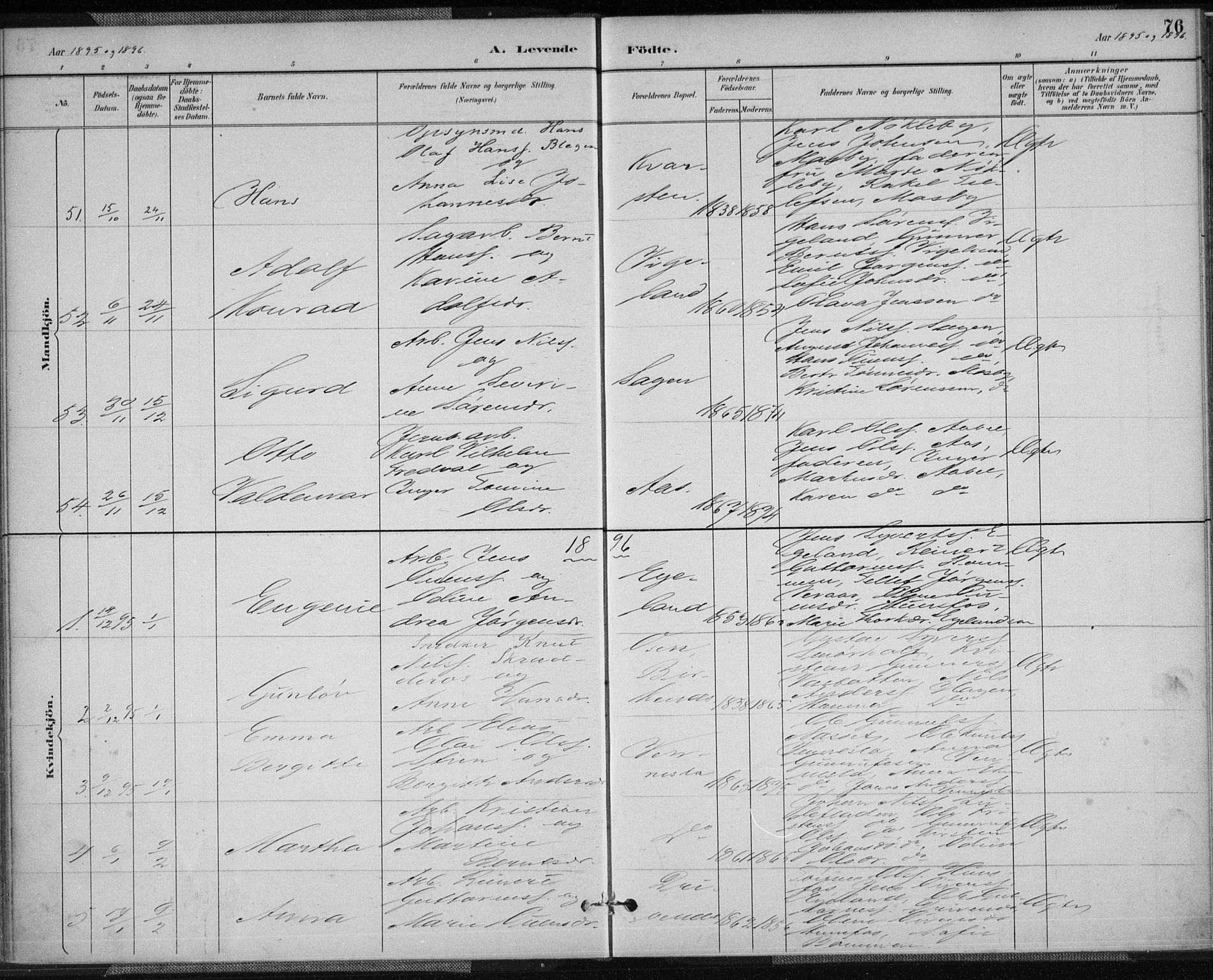 Vennesla sokneprestkontor, AV/SAK-1111-0045/Fa/Fab/L0004: Parish register (official) no. A 4, 1884-1896, p. 76