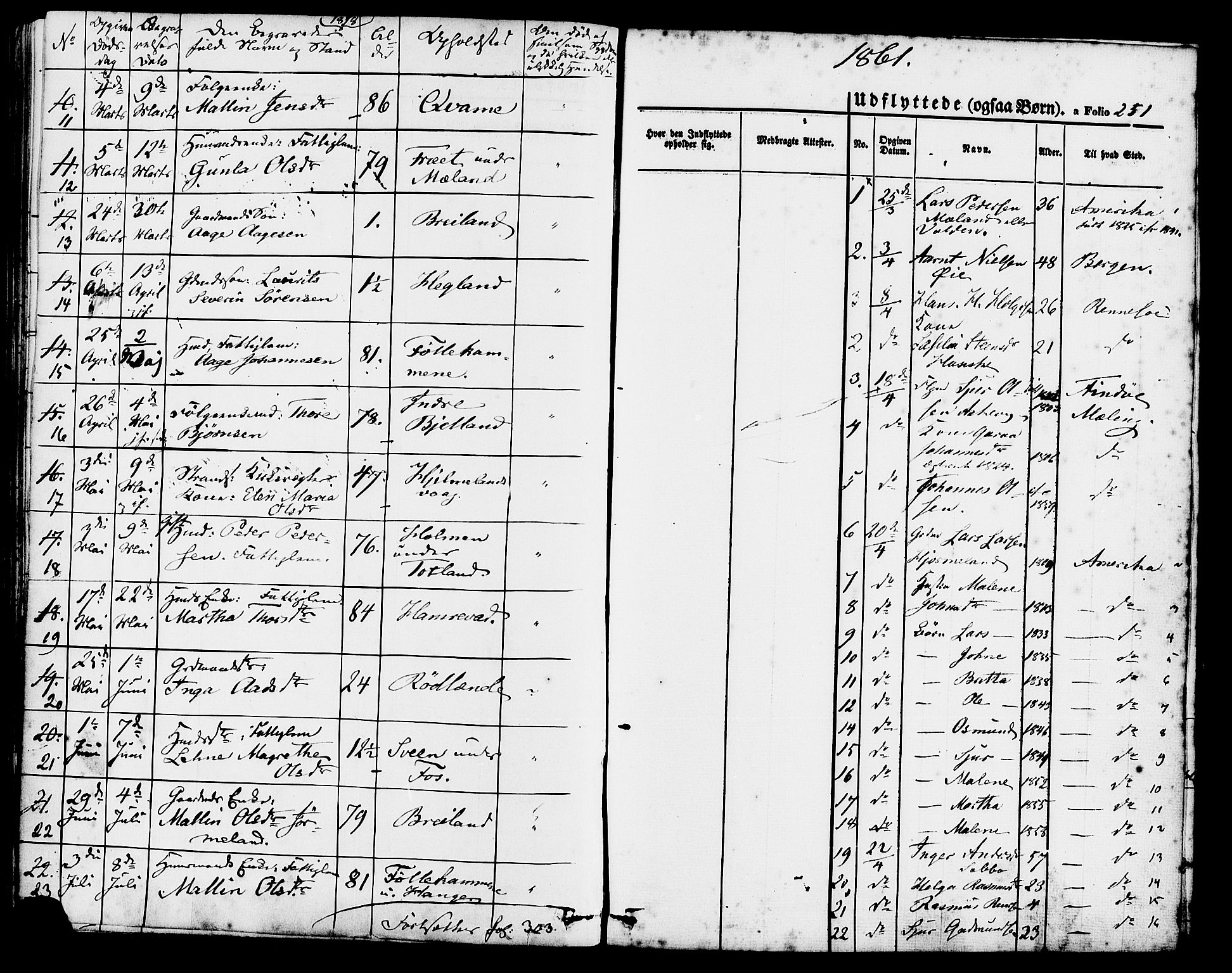 Hjelmeland sokneprestkontor, SAST/A-101843/01/IV/L0011: Parish register (official) no. A 11, 1861-1878, p. 251