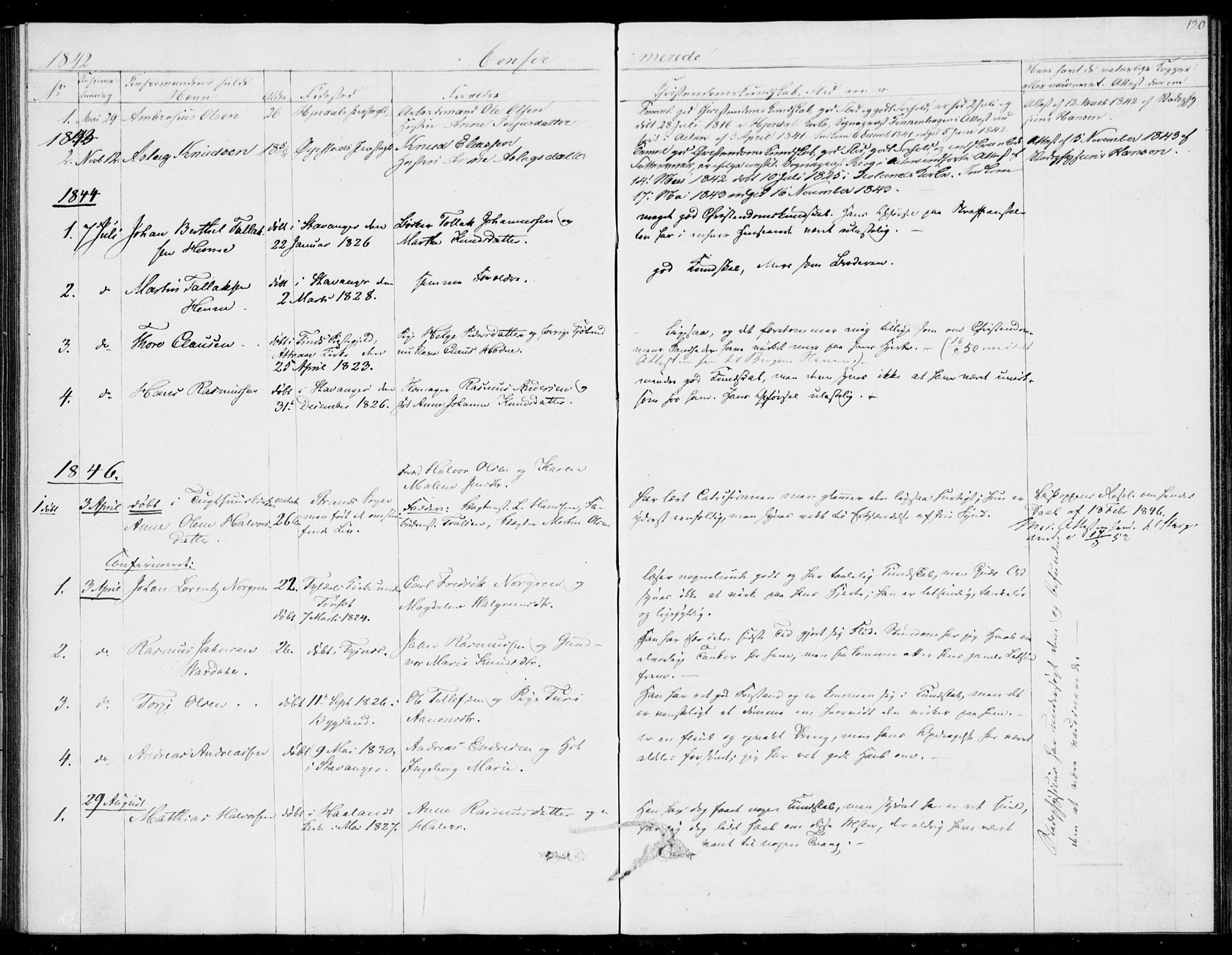 Kristiansand tukthus, AV/SAK-1251-0009/I/Ih/L0002: Communicants register no. C 1, 1835-1847, p. 120