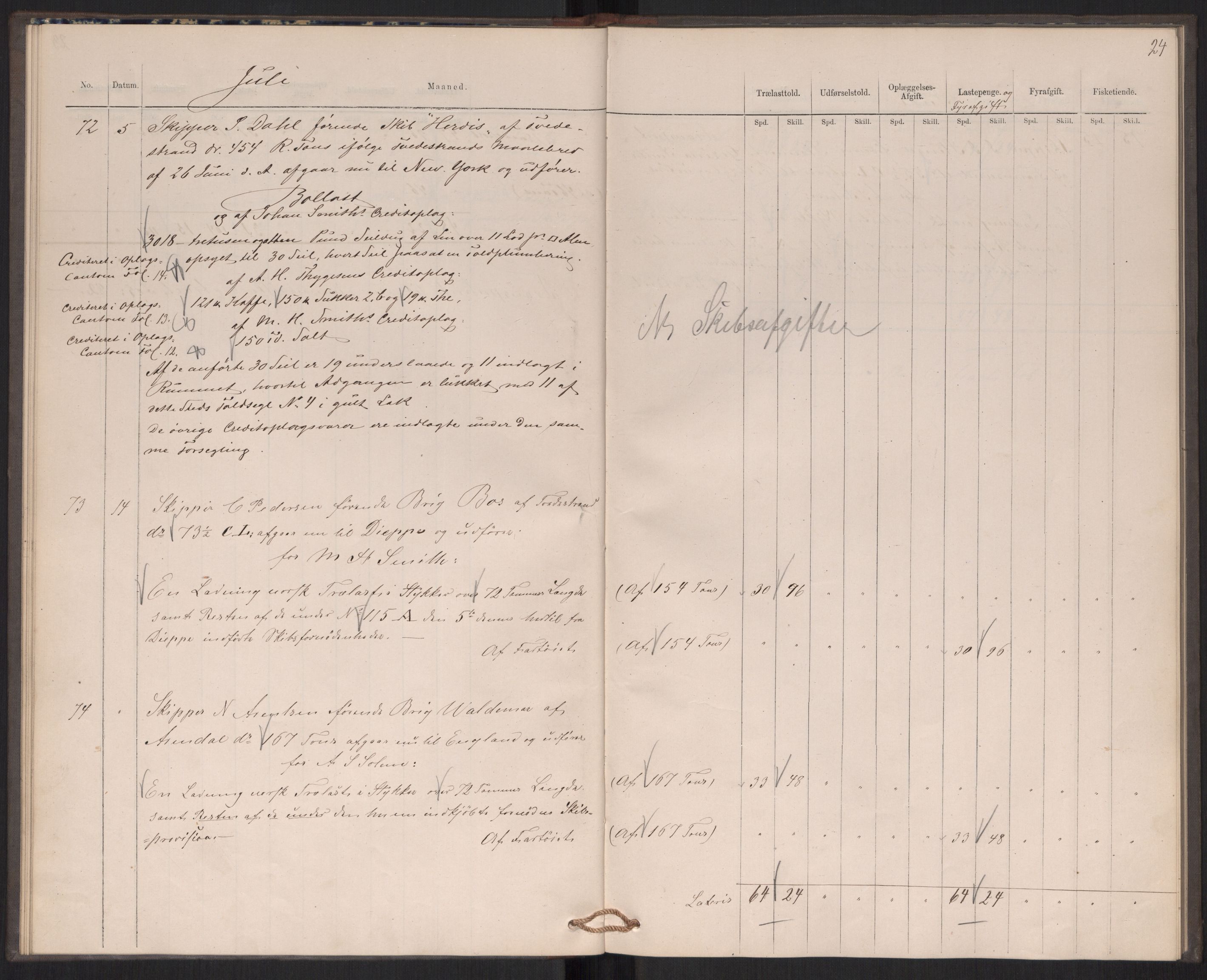 Revisjonsdepartementet, 2. revisjonskontor, AV/RA-S-1115/E/E039/L0276: Tvedestrand: Utgående tollbok, 1876, p. 24