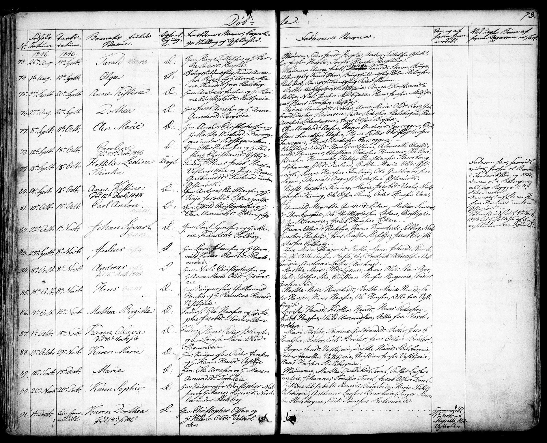 Skedsmo prestekontor Kirkebøker, SAO/A-10033a/F/Fa/L0009: Parish register (official) no. I 9, 1830-1853, p. 73