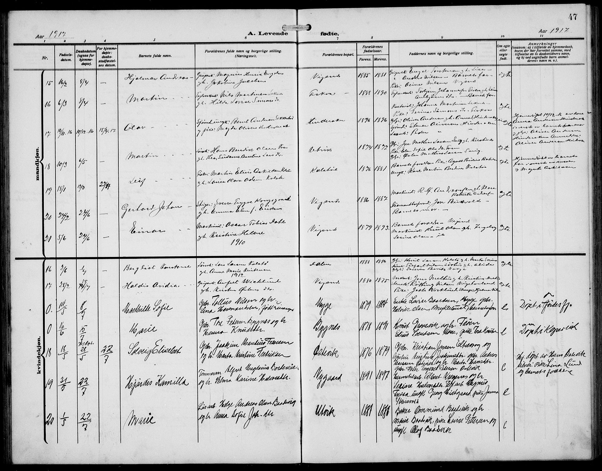 Avaldsnes sokneprestkontor, SAST/A -101851/H/Ha/Hab/L0008: Parish register (copy) no. B 8, 1910-1939, p. 47