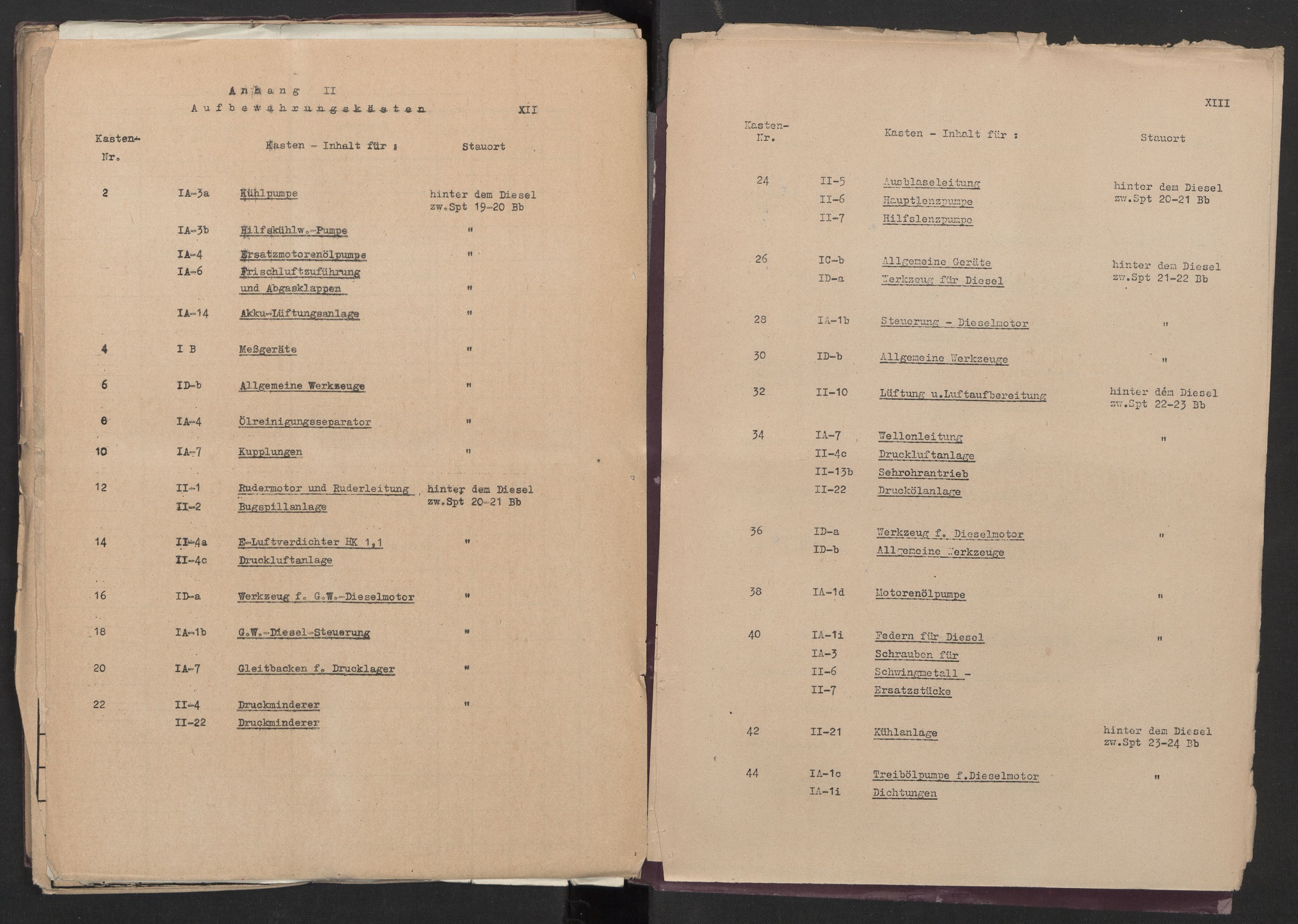 Kriegsmarine Norwegen, Kommando 11. Unterseebootflottille, AV/RA-RAFA-5081/F/L0001: --, 1943, p. 215